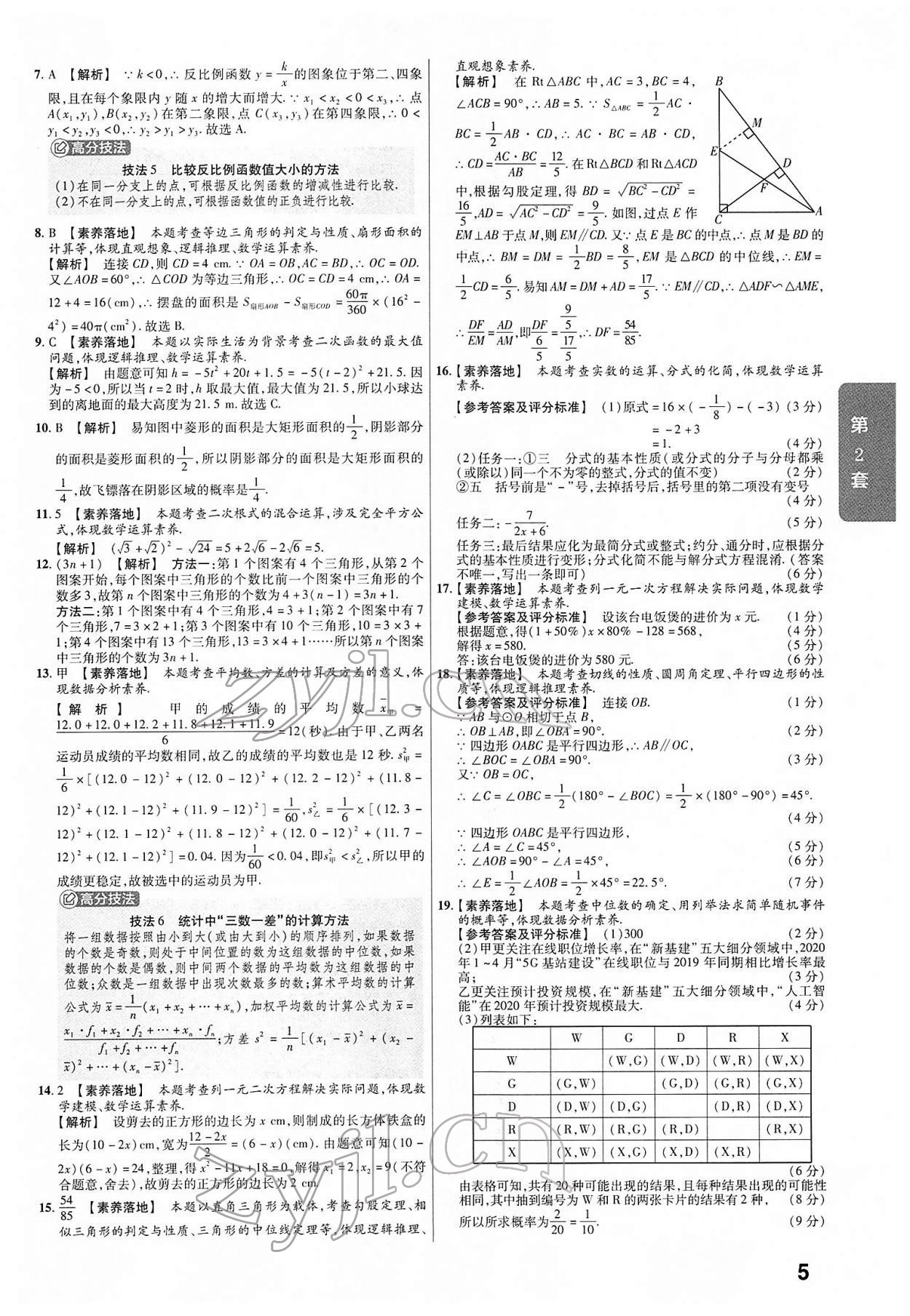 2022年金考卷45套匯編數(shù)學(xué)山西專版 第5頁