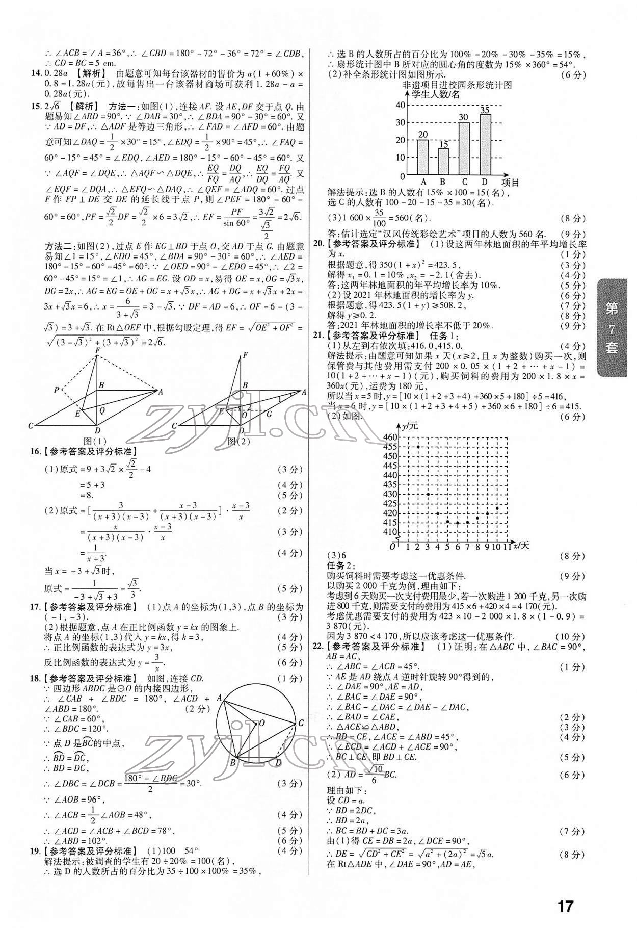 2022年金考卷45套匯編數(shù)學(xué)山西專版 第17頁(yè)