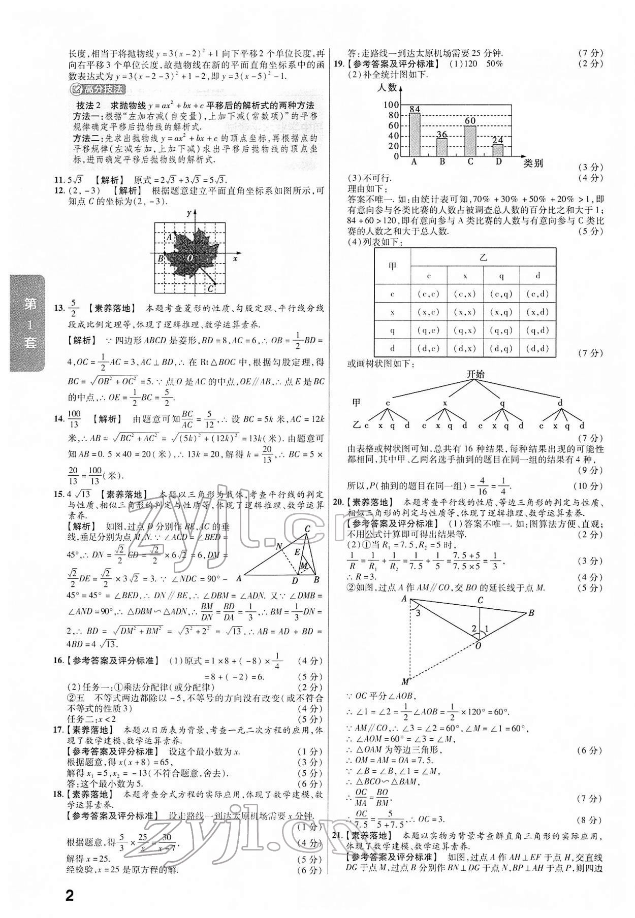 2022年金考卷45套匯編數(shù)學(xué)山西專版 第2頁(yè)