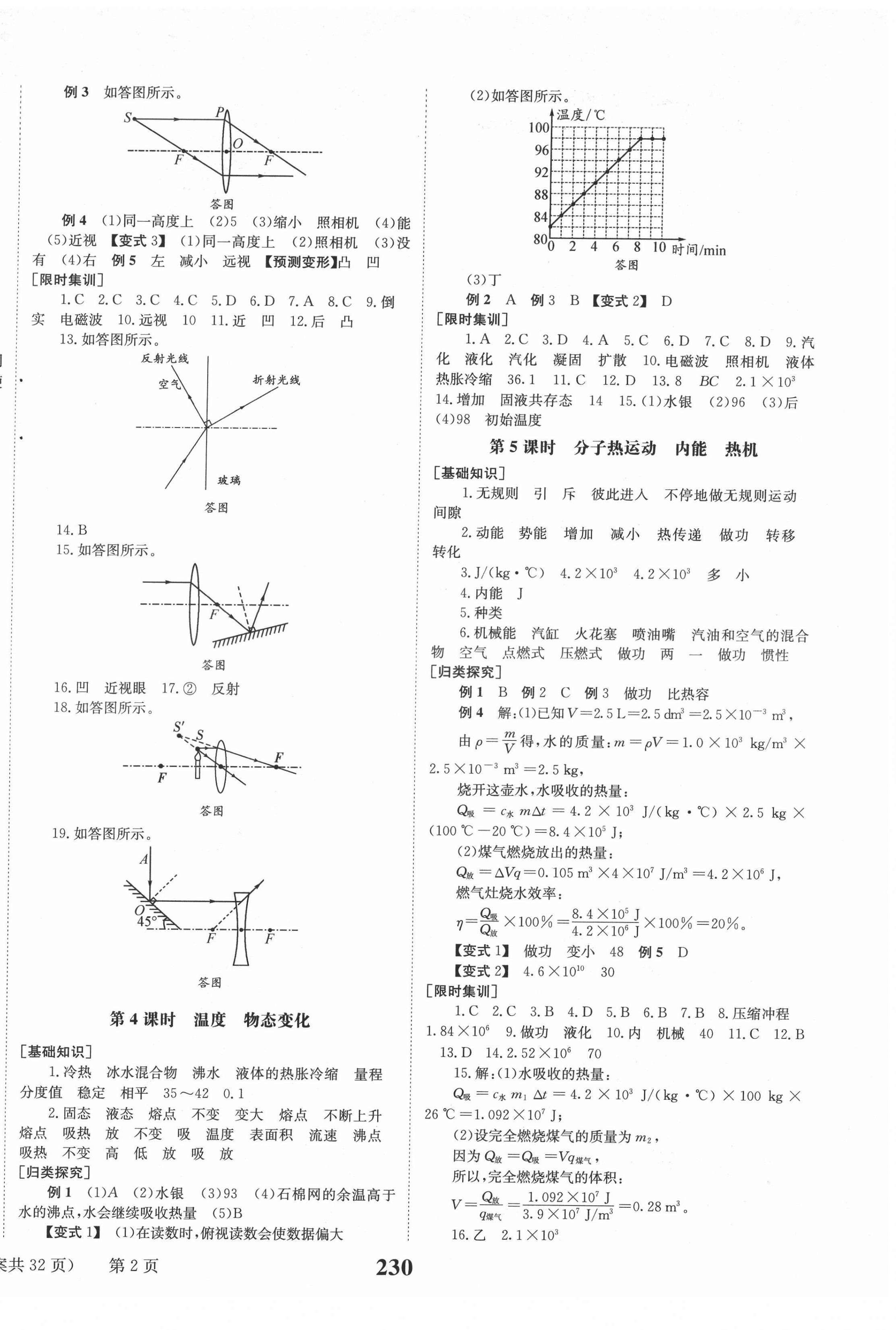 2022年全程奪冠中考突破物理教科版 第2頁