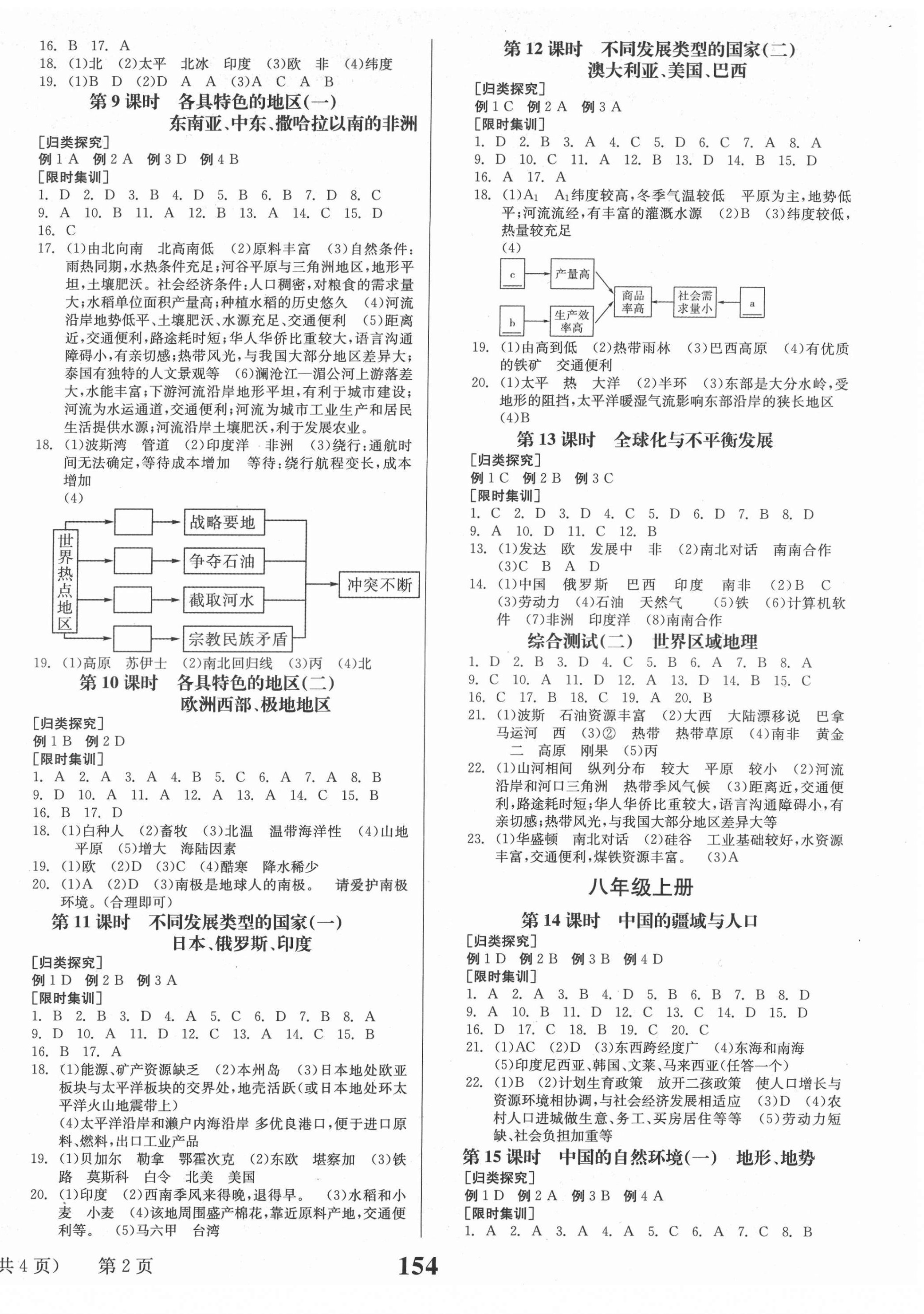 2022年全程夺冠中考突破地理 第2页