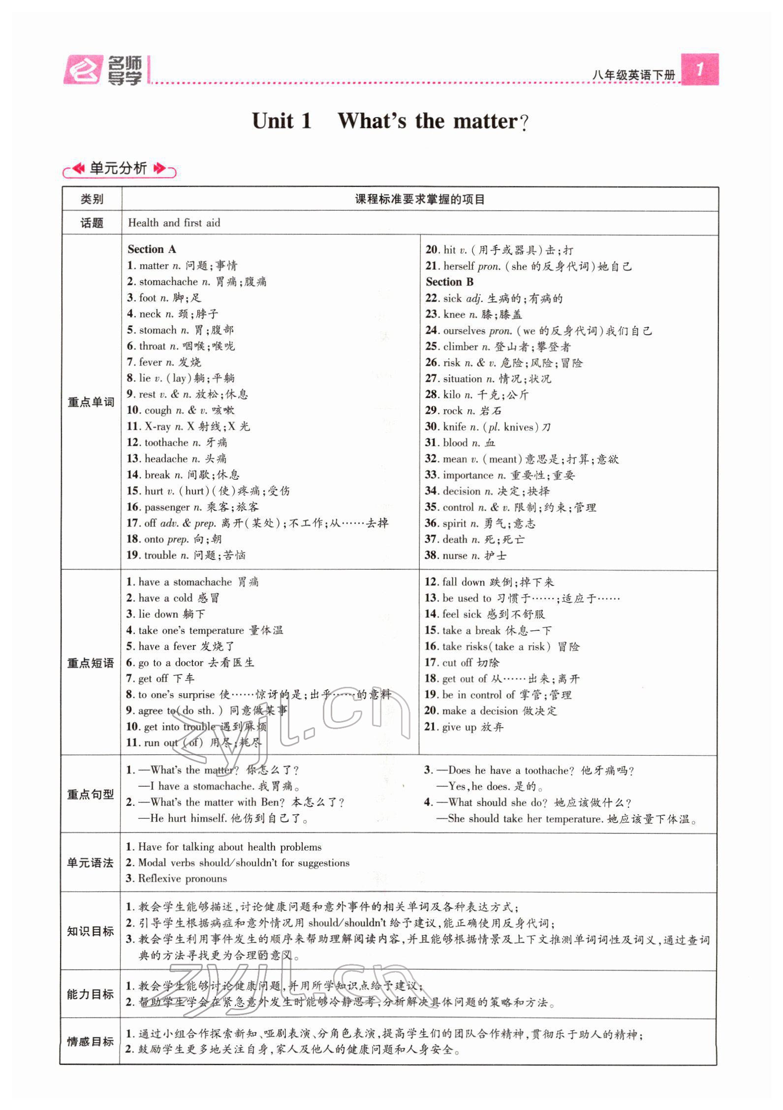 2022年名师测控八年级英语下册人教版山西专版 第1页