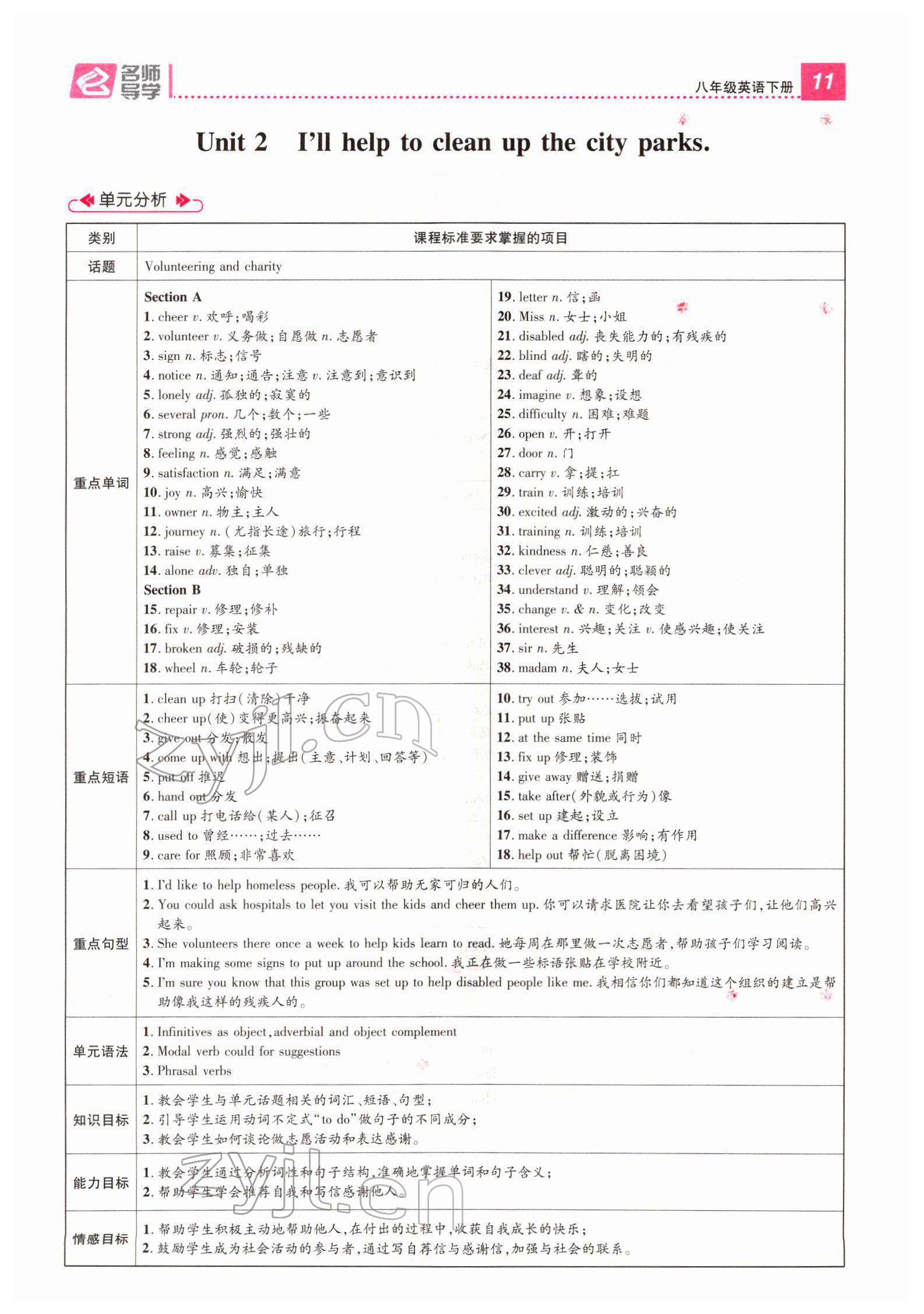 2022年名師測(cè)控八年級(jí)英語(yǔ)下冊(cè)人教版山西專版 第11頁(yè)