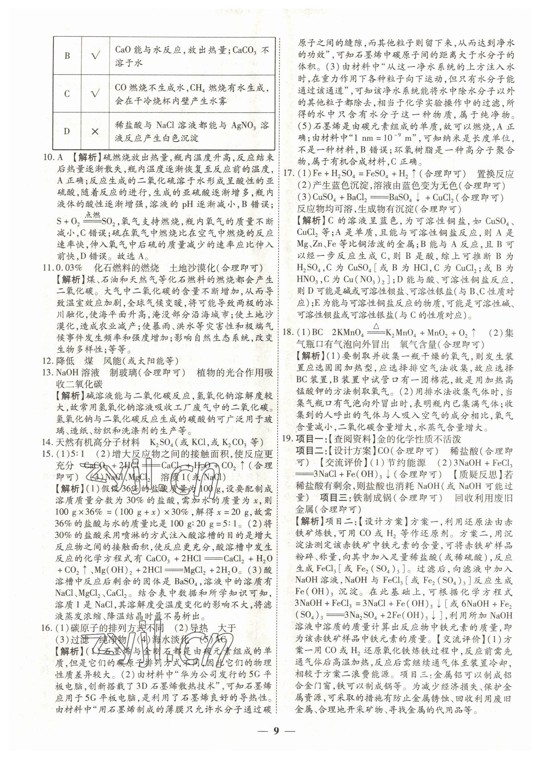 2022年中考試題薈萃及詳解化學(xué)山西專版 參考答案第9頁