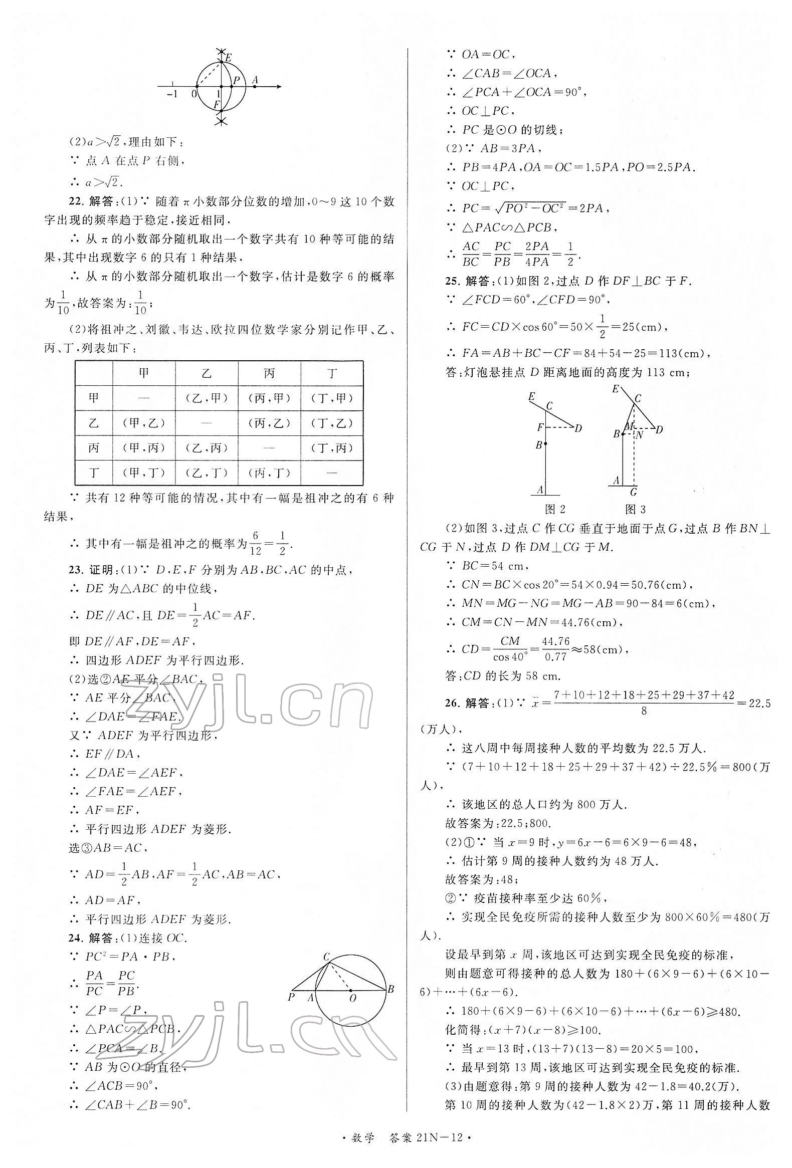 2022年江蘇省中考試卷匯編數學 第12頁