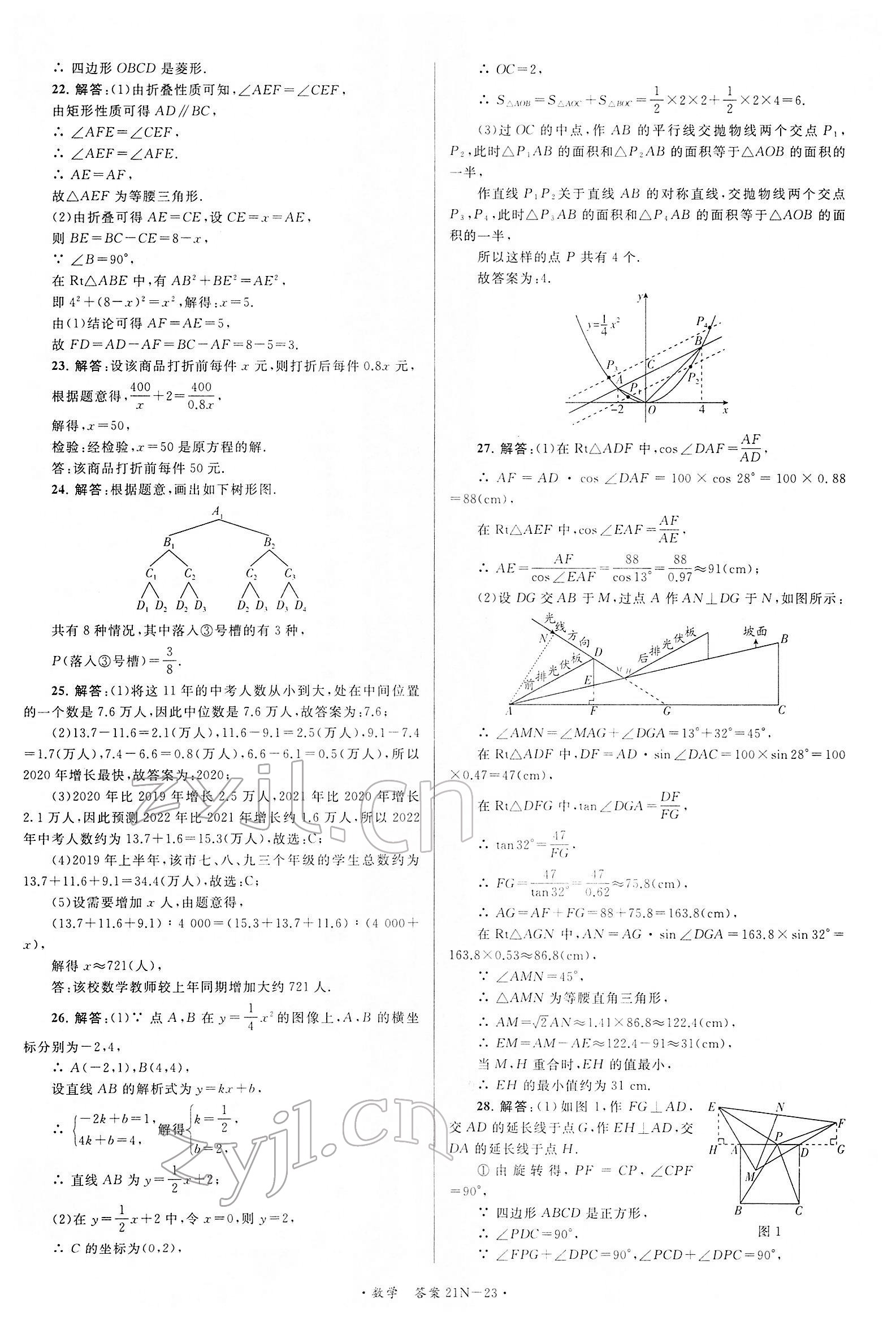 2022年江蘇省中考試卷匯編數學 第23頁