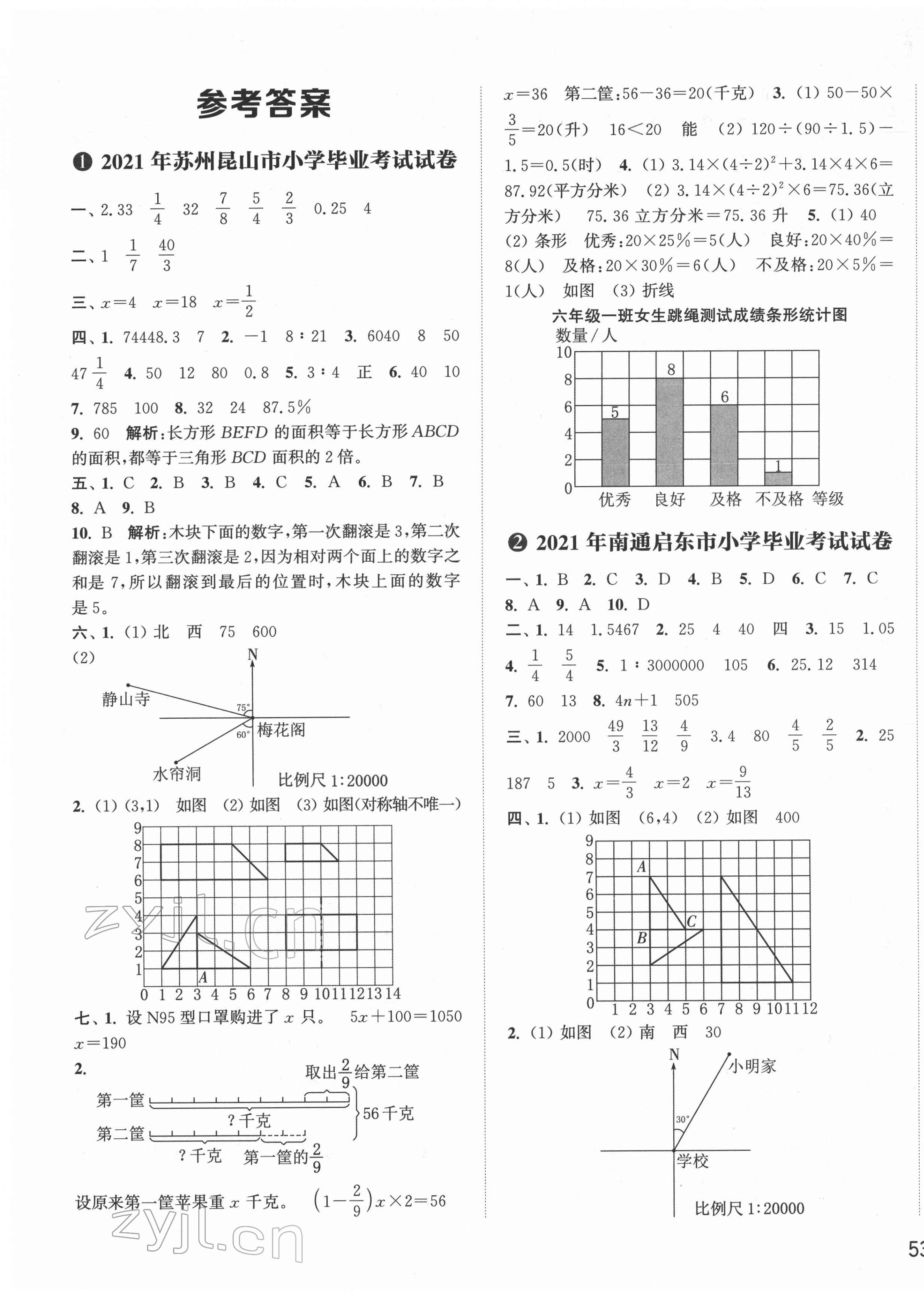 2022年小學(xué)畢業(yè)考試試卷精編數(shù)學(xué)江蘇專版 第1頁