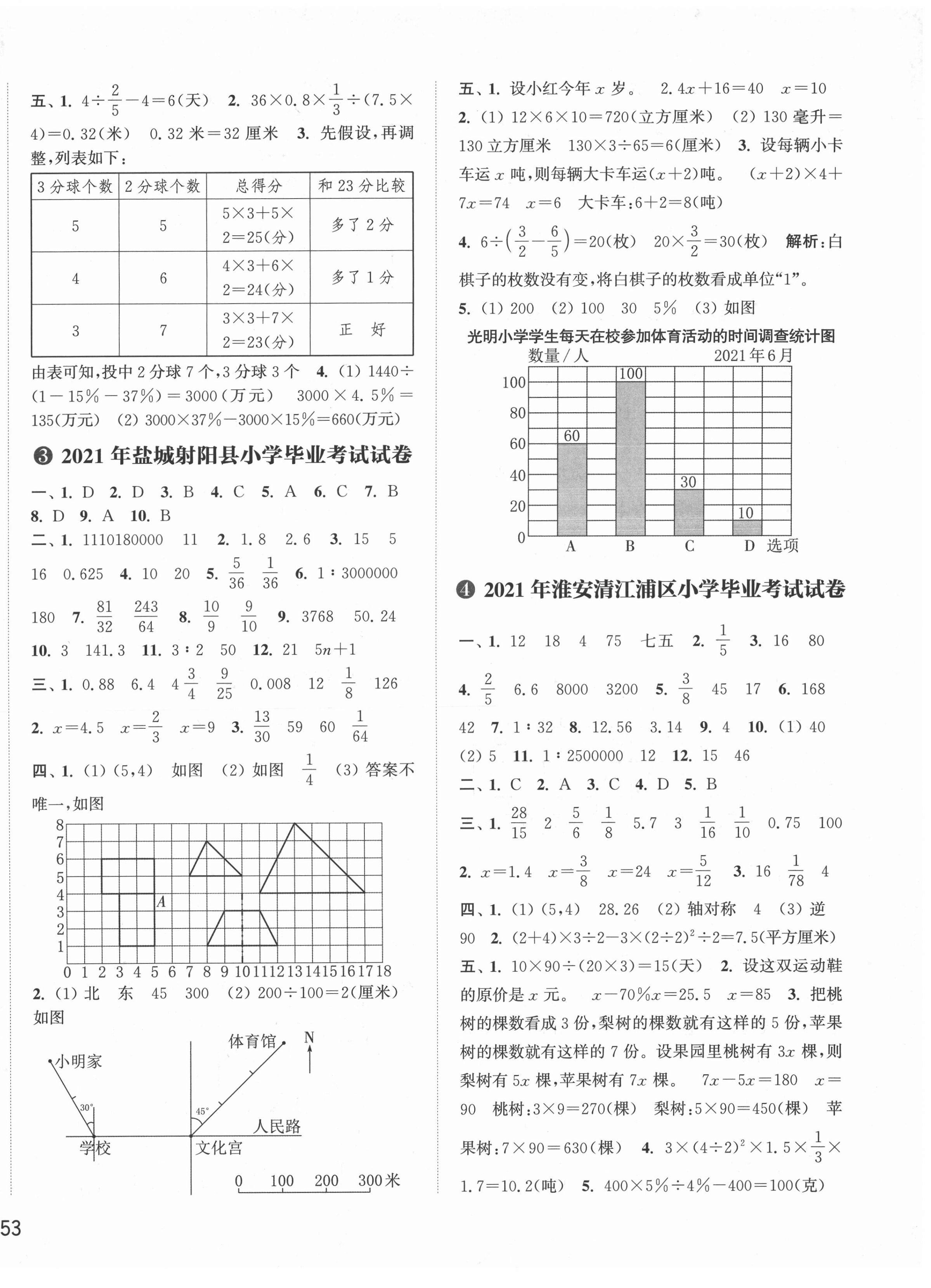 2022年小学毕业考试试卷精编数学江苏专版 第2页