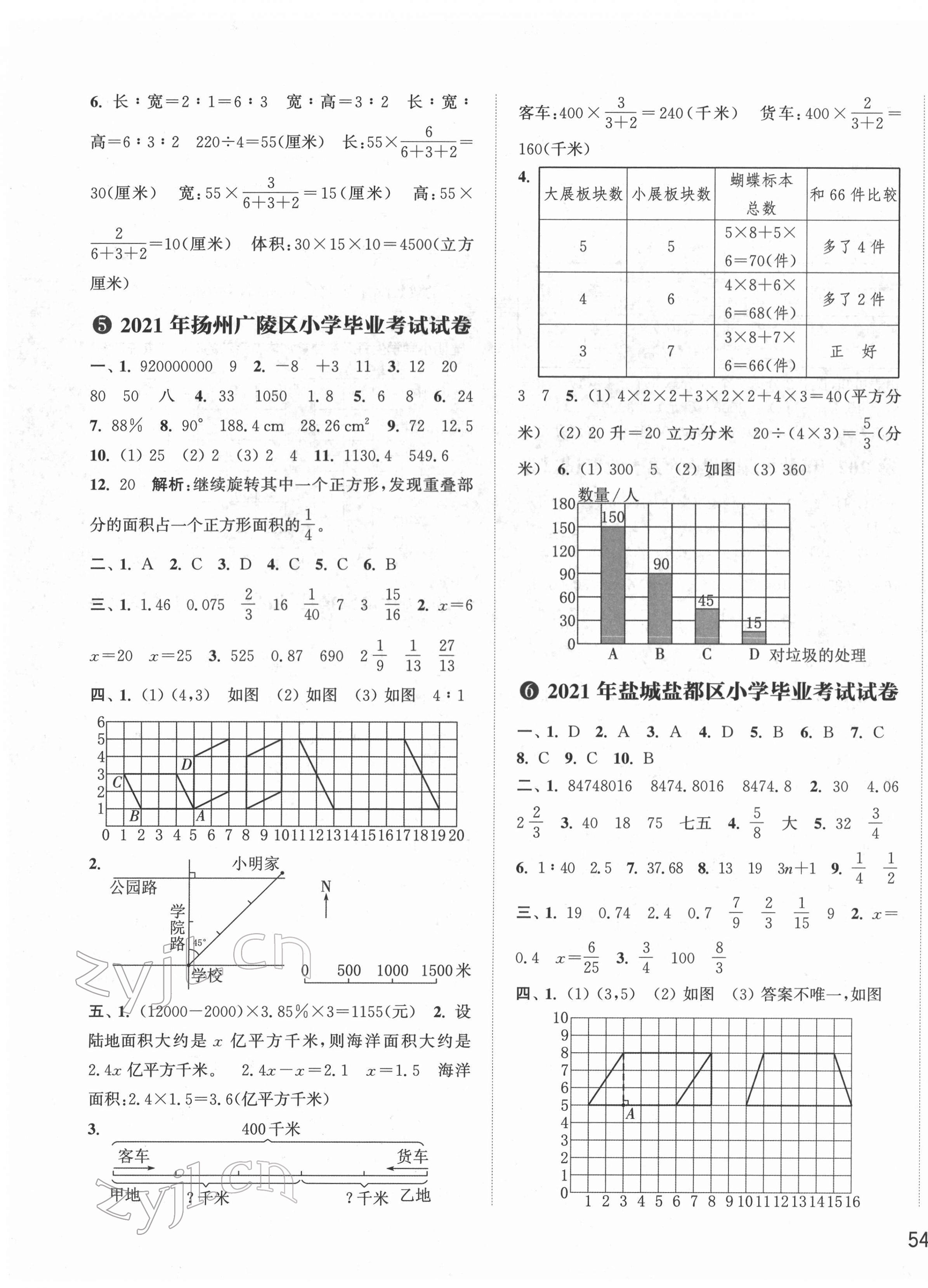 2022年小學(xué)畢業(yè)考試試卷精編數(shù)學(xué)江蘇專(zhuān)版 第3頁(yè)