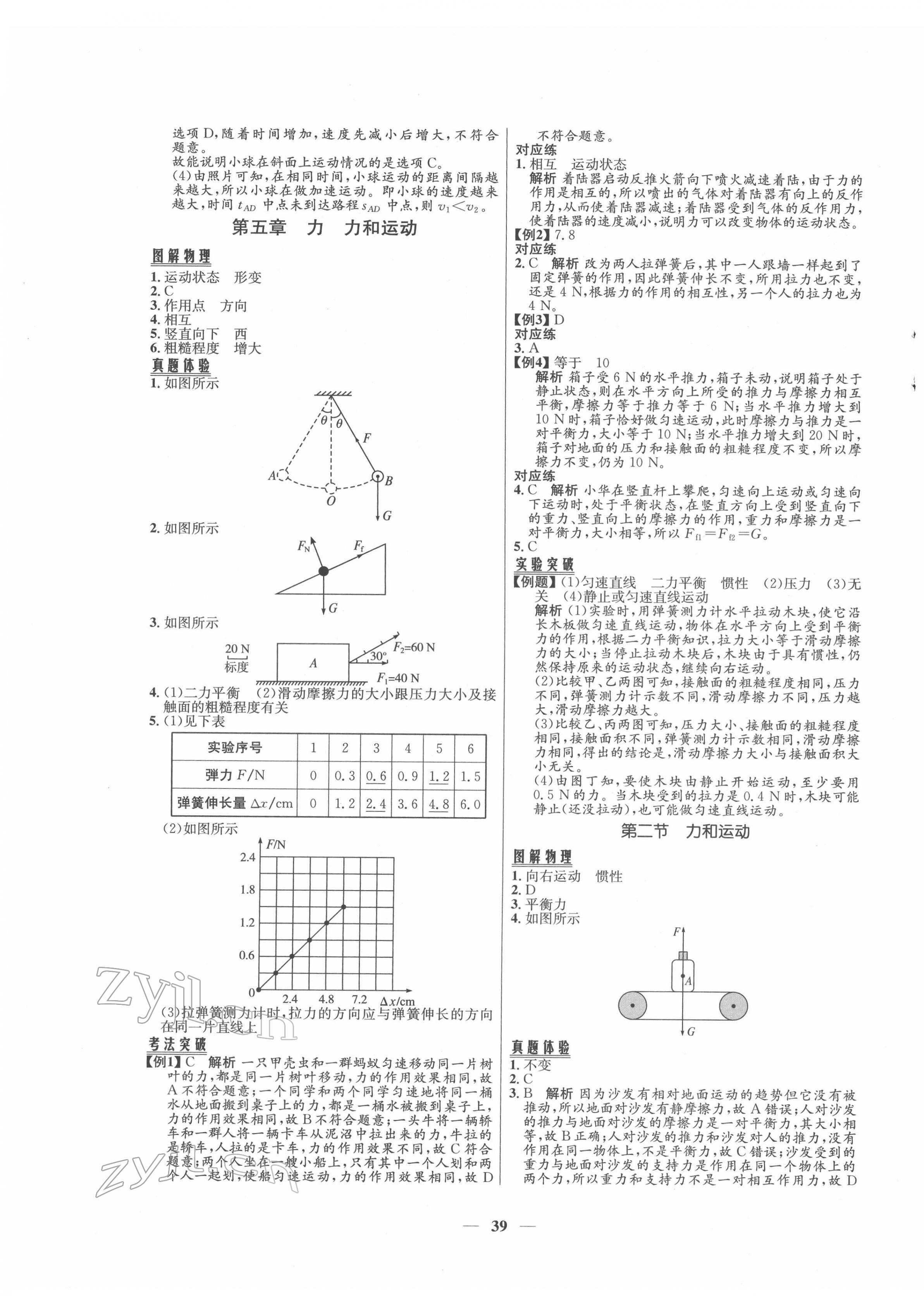 2022年毕业综合练习册物理 第7页