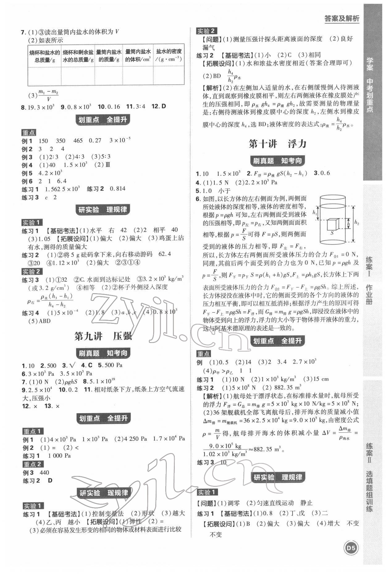 2022年中考劃重點(diǎn)物理中考安徽專版 參考答案第5頁