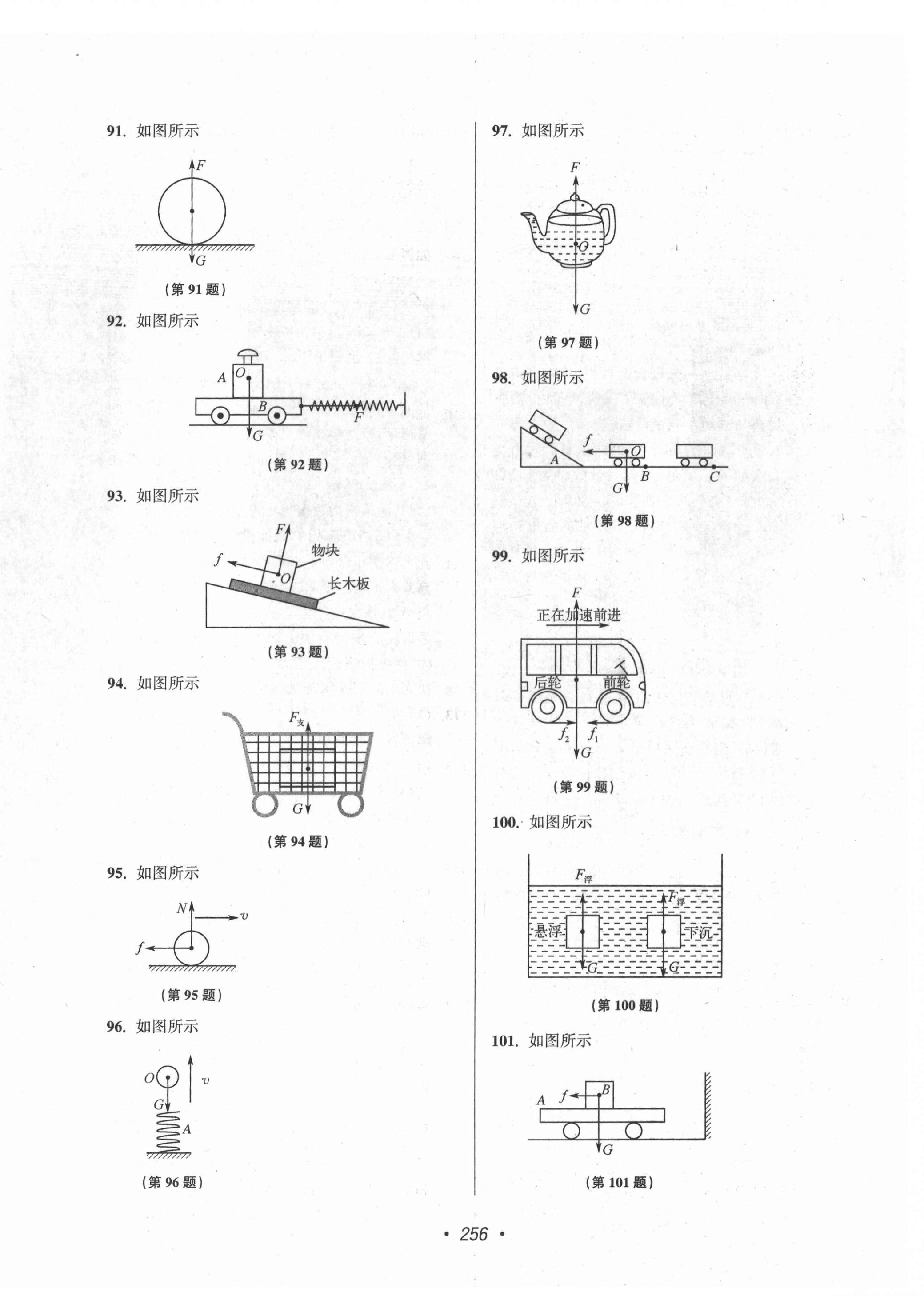 2022年揚州市中考全面出擊物理 第20頁