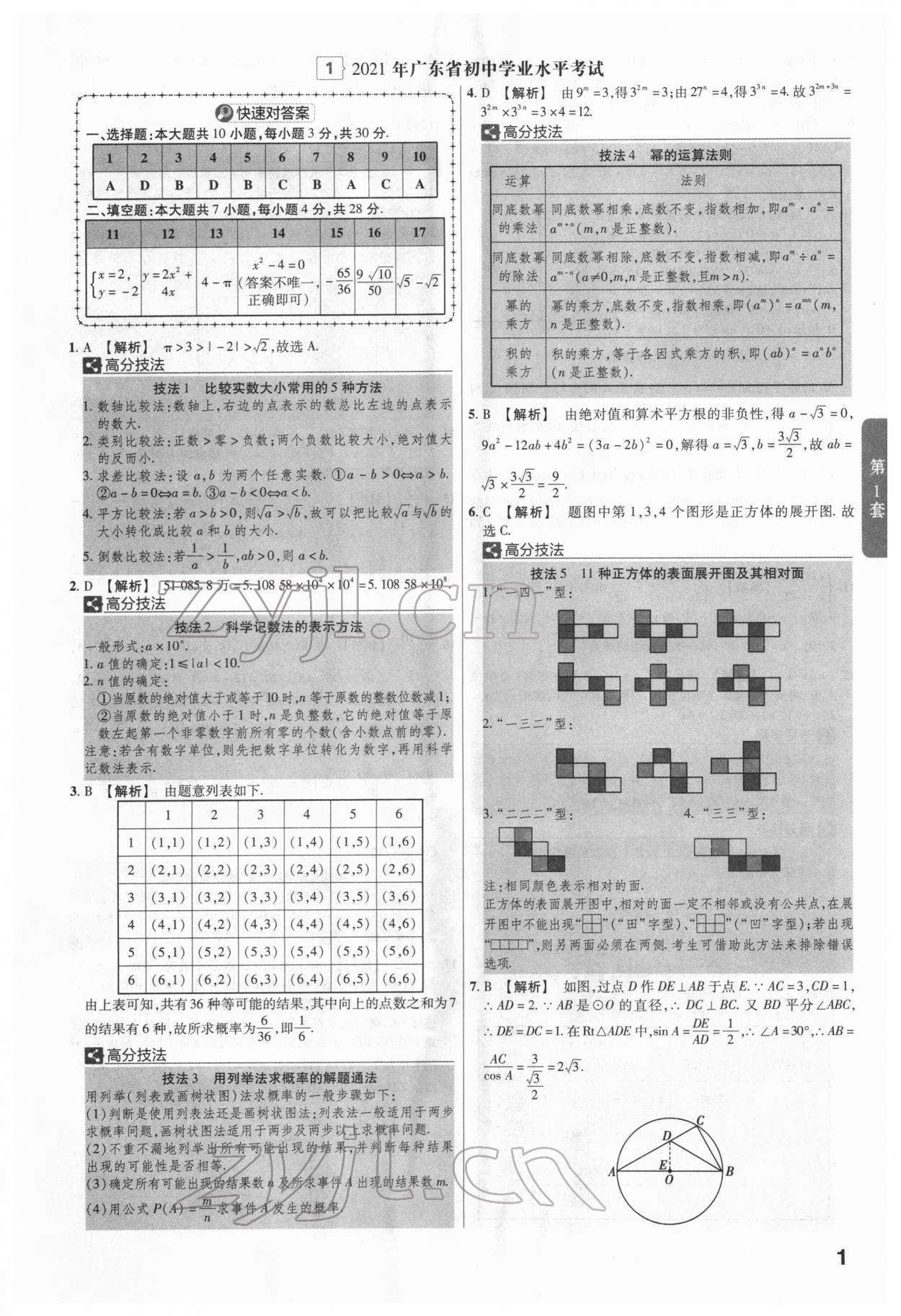 2022年金考卷廣東中考45套匯編數(shù)學(xué) 第1頁(yè)