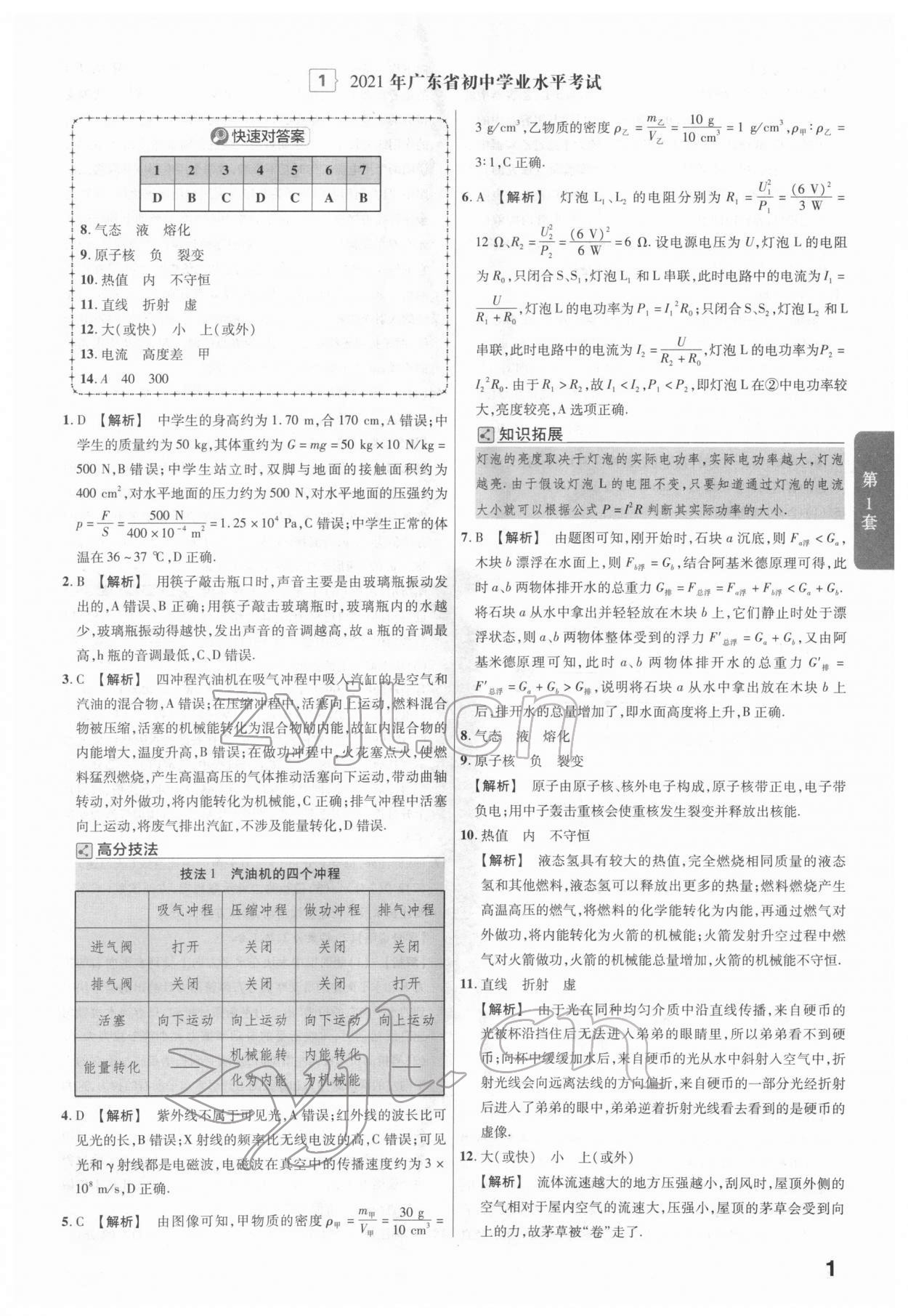 2022年金考卷广东中考45套汇编物理 第1页