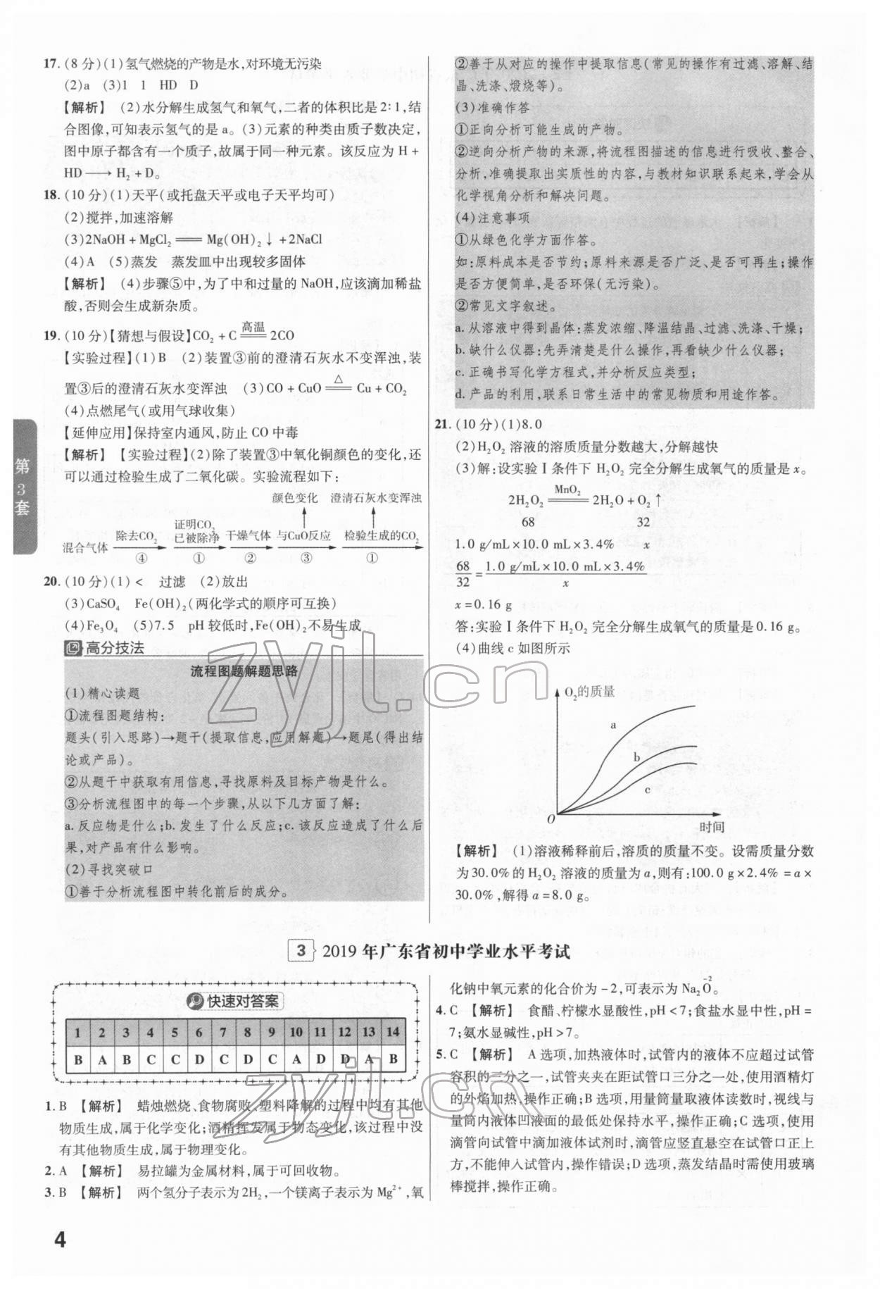 2022年金考卷廣東中考45套匯編化學(xué) 第4頁