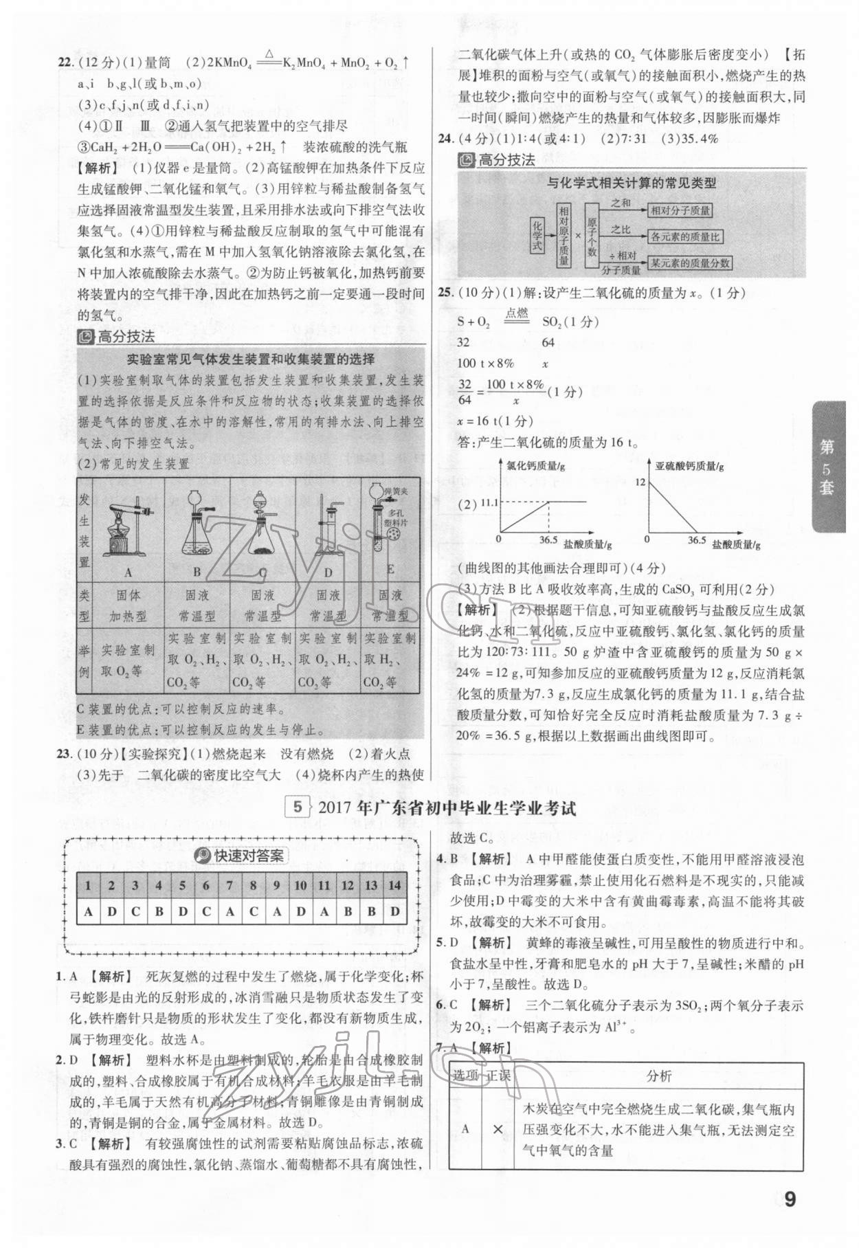 2022年金考卷廣東中考45套匯編化學(xué) 第9頁