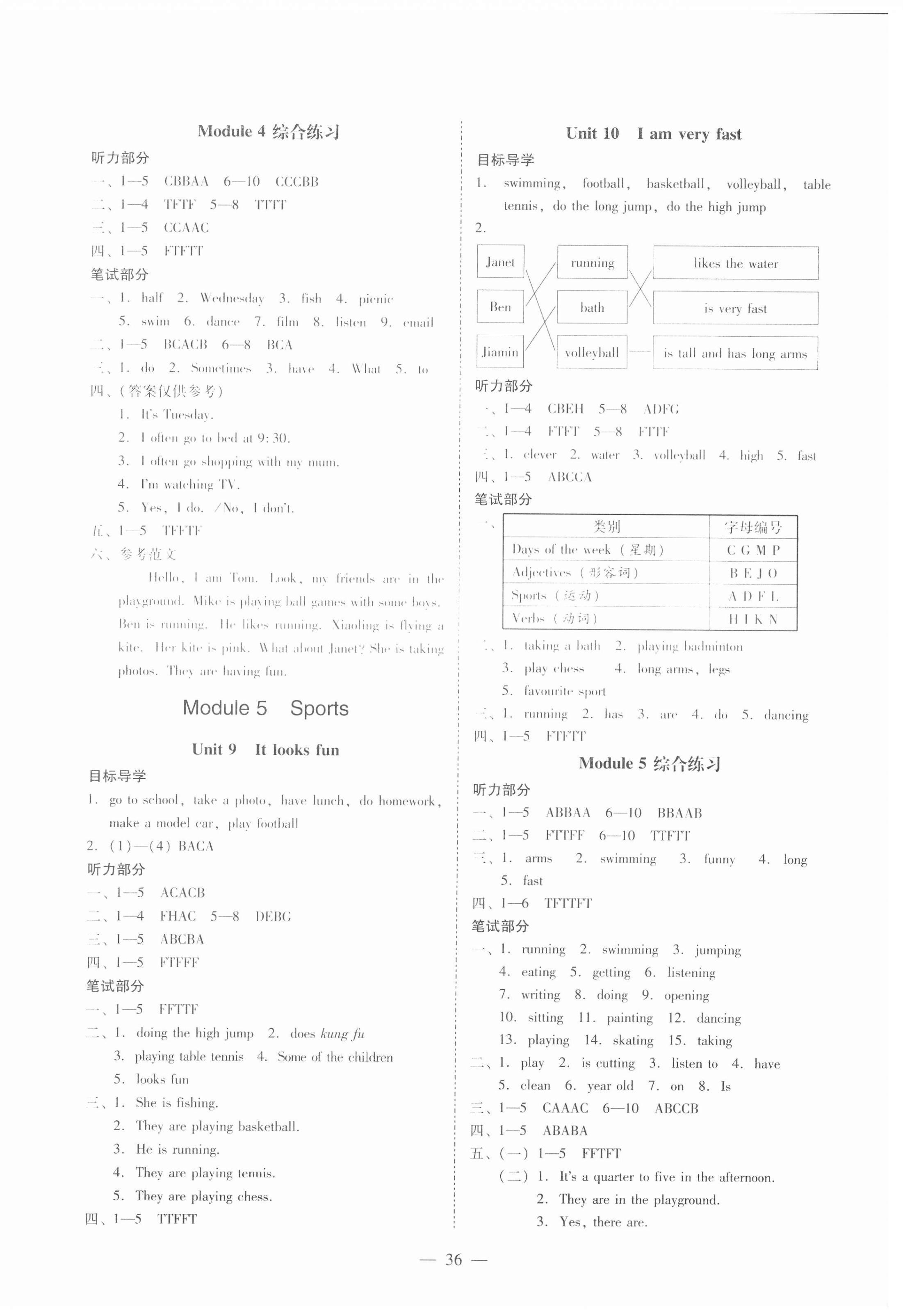 2022年目標(biāo)實(shí)施手冊(cè)四年級(jí)英語下冊(cè)教科版廣州專版 第4頁(yè)