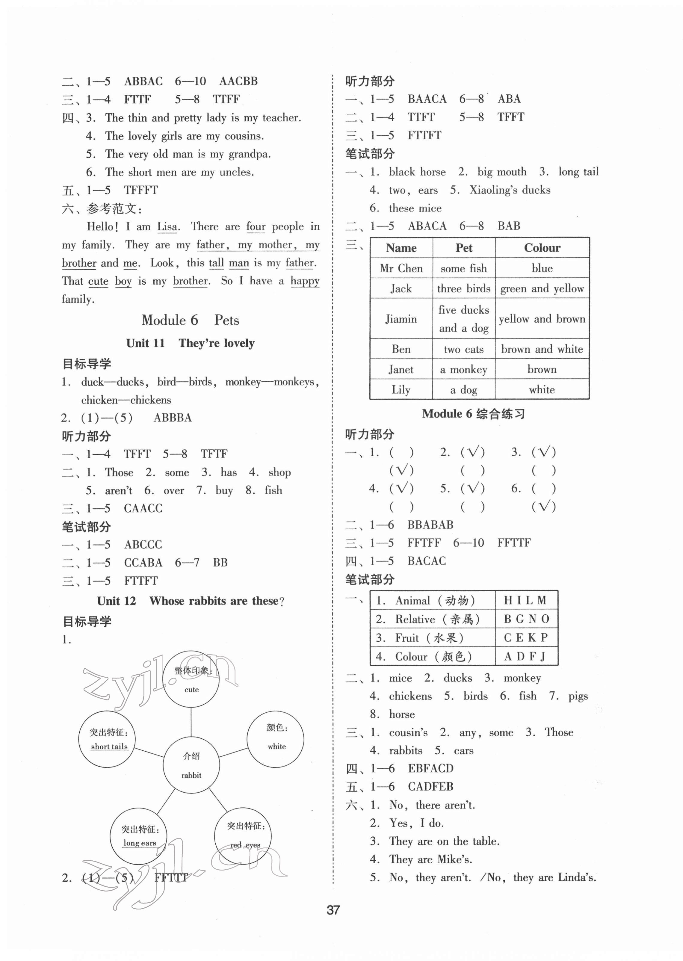 2022年目標(biāo)實施手冊三年級英語下冊教科版廣州專版 第5頁