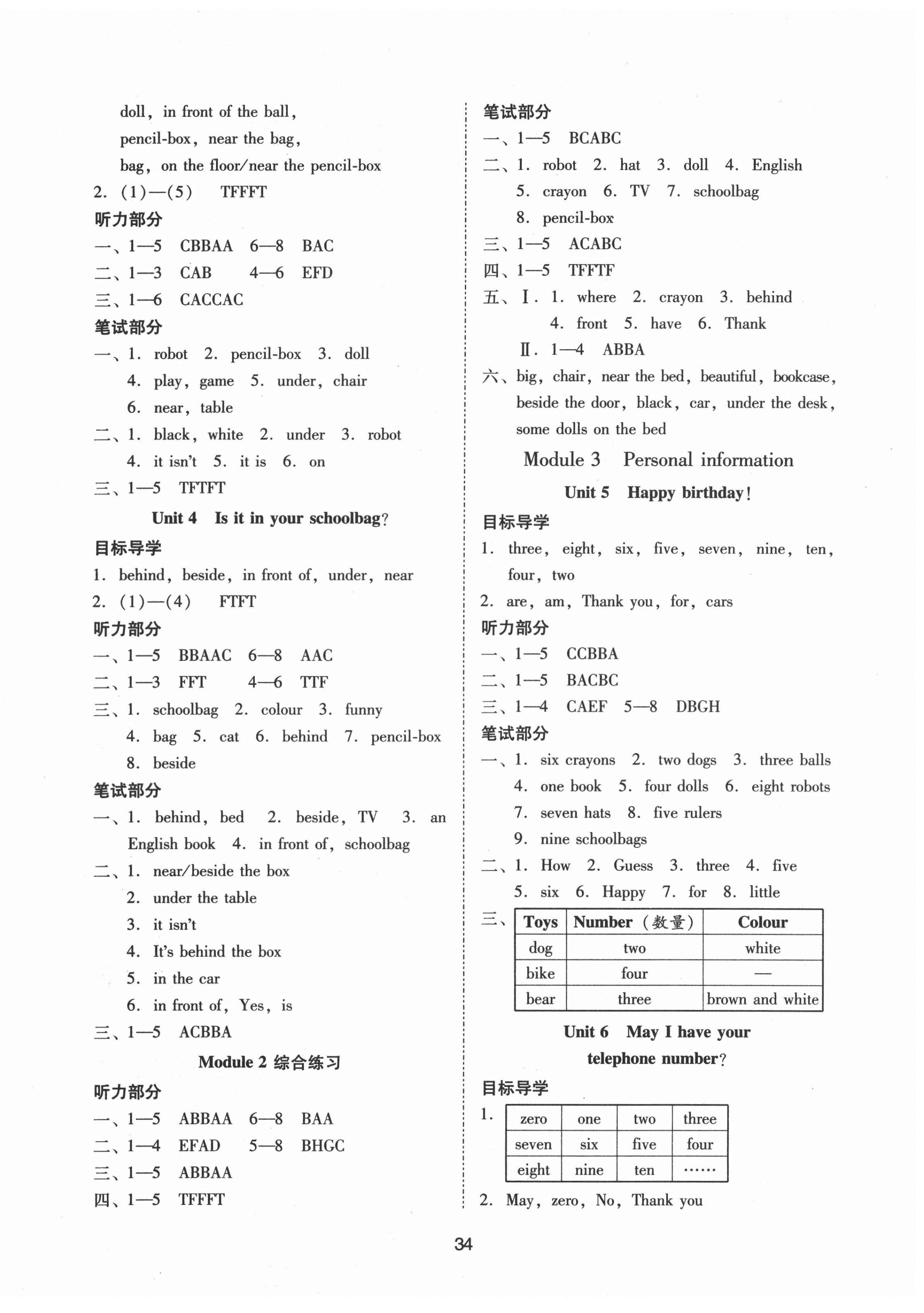 2022年目標實施手冊三年級英語下冊教科版廣州專版 第2頁