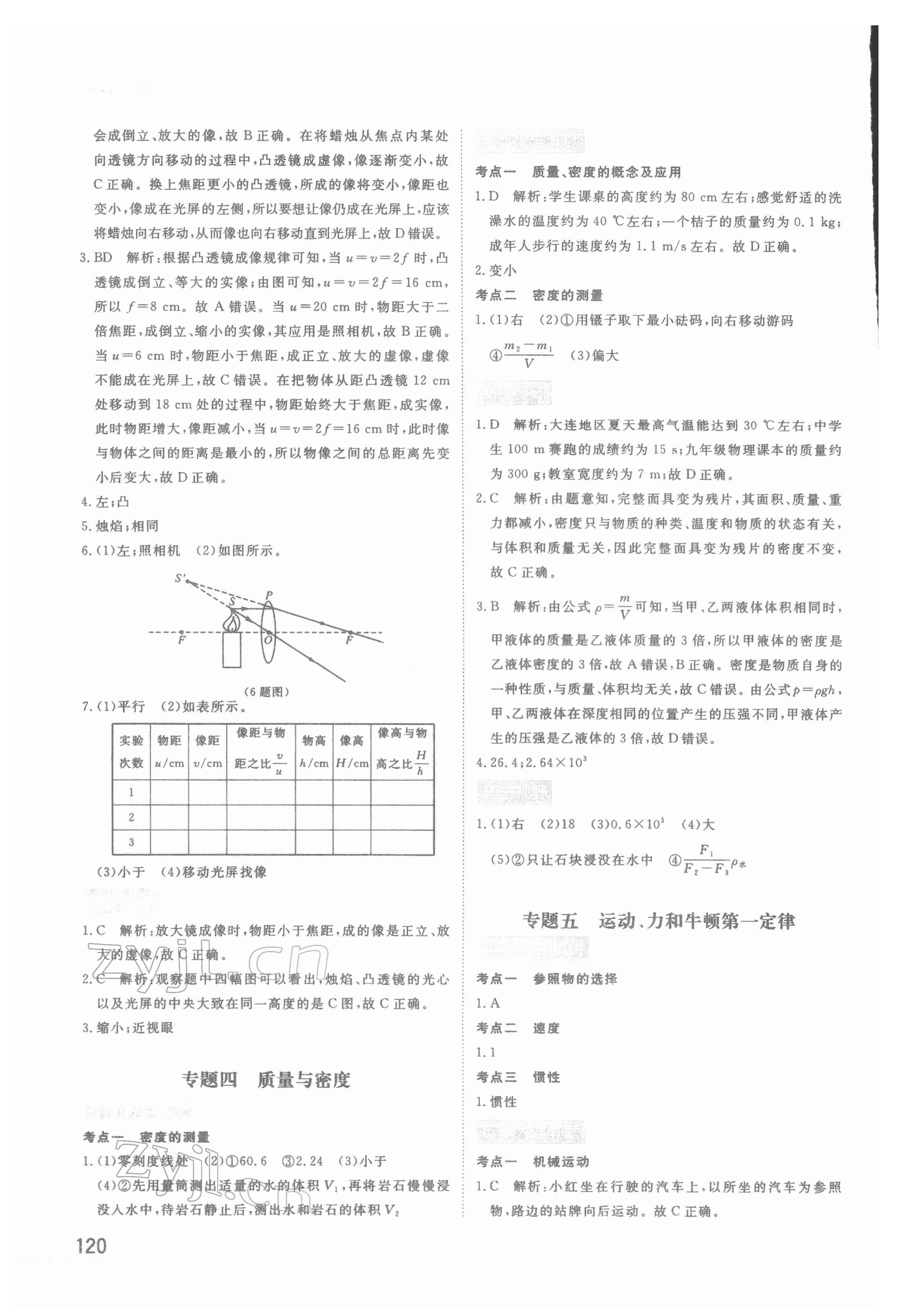 2022年備考物理大連中考 第4頁