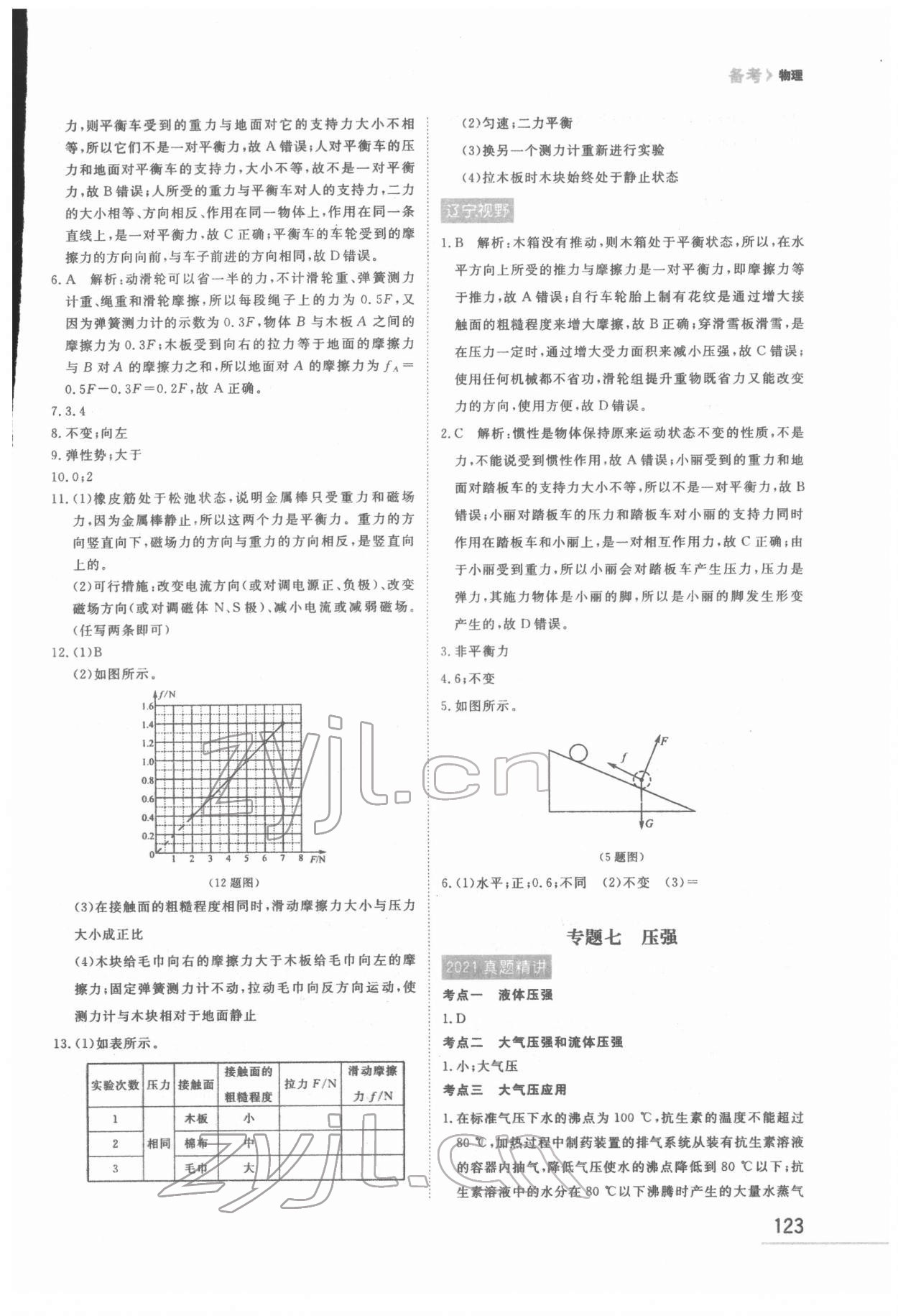 2022年備考物理大連中考 第7頁