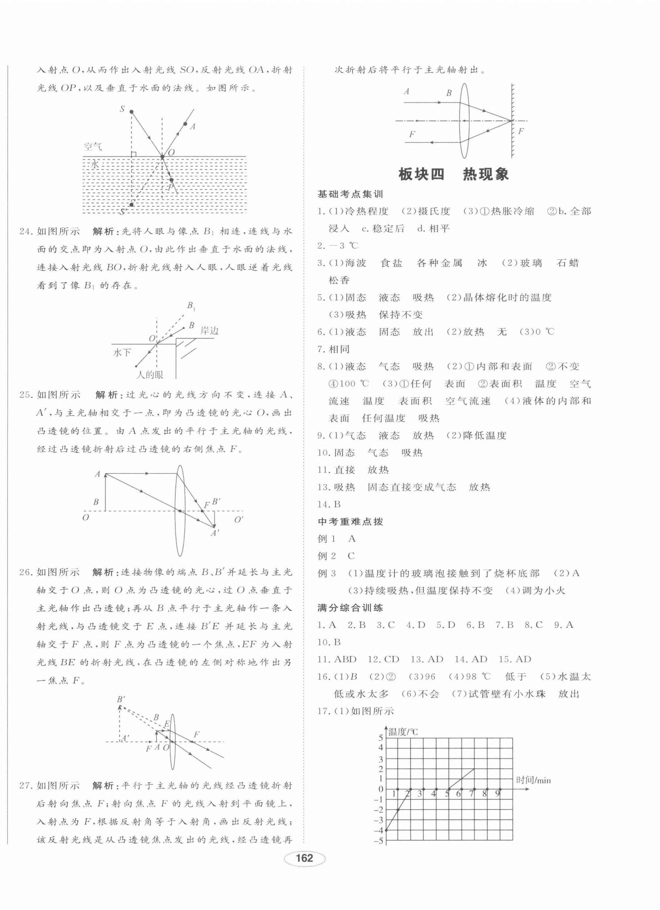 2022年中考檔案初中總復(fù)習(xí)學(xué)案導(dǎo)學(xué)物理A版青島中考 第6頁