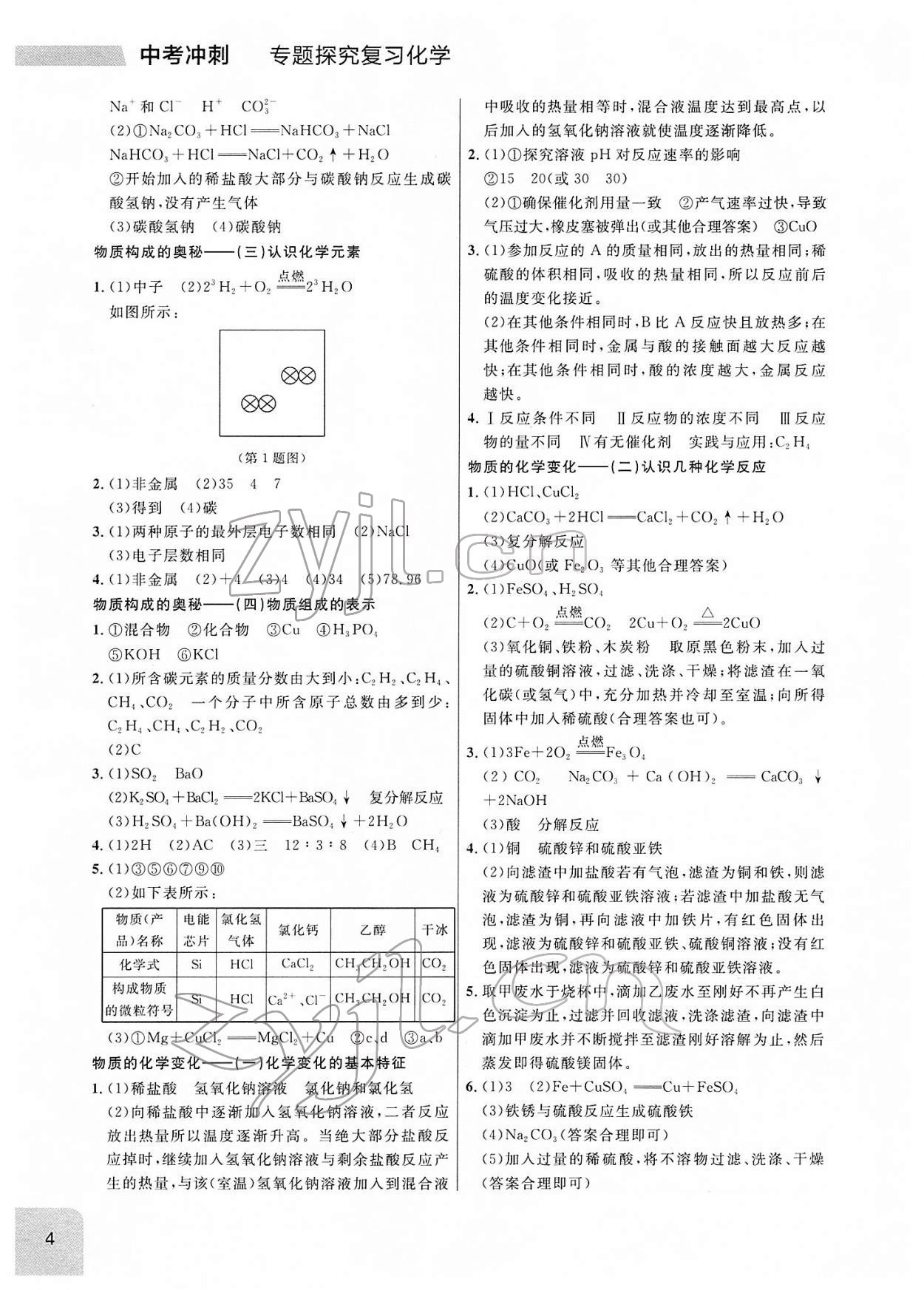 2022年大连中考冲刺专题探究复习化学 参考答案第4页