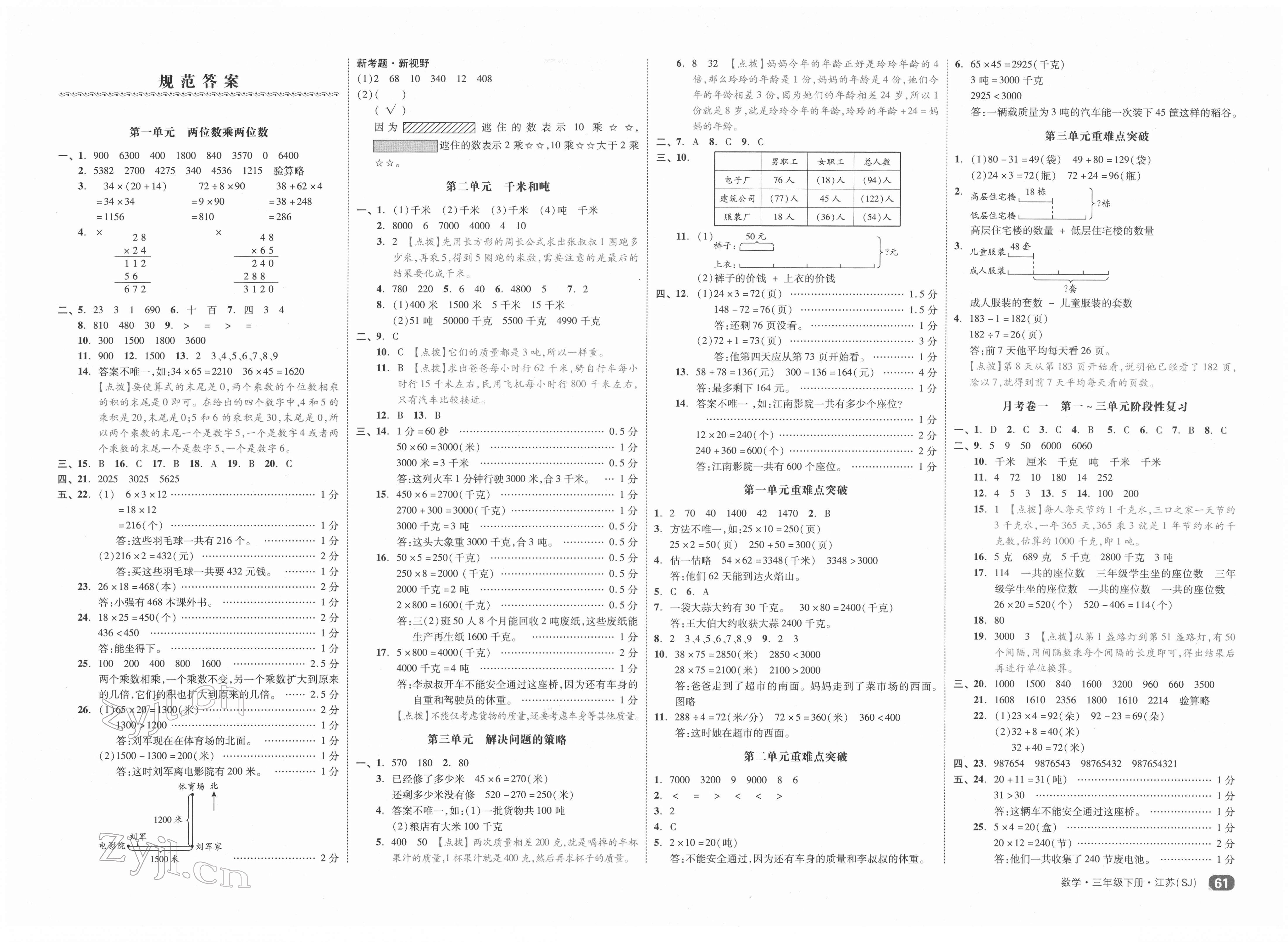 2022年全品小復(fù)習(xí)三年級(jí)數(shù)學(xué)下冊(cè)蘇教版 第1頁