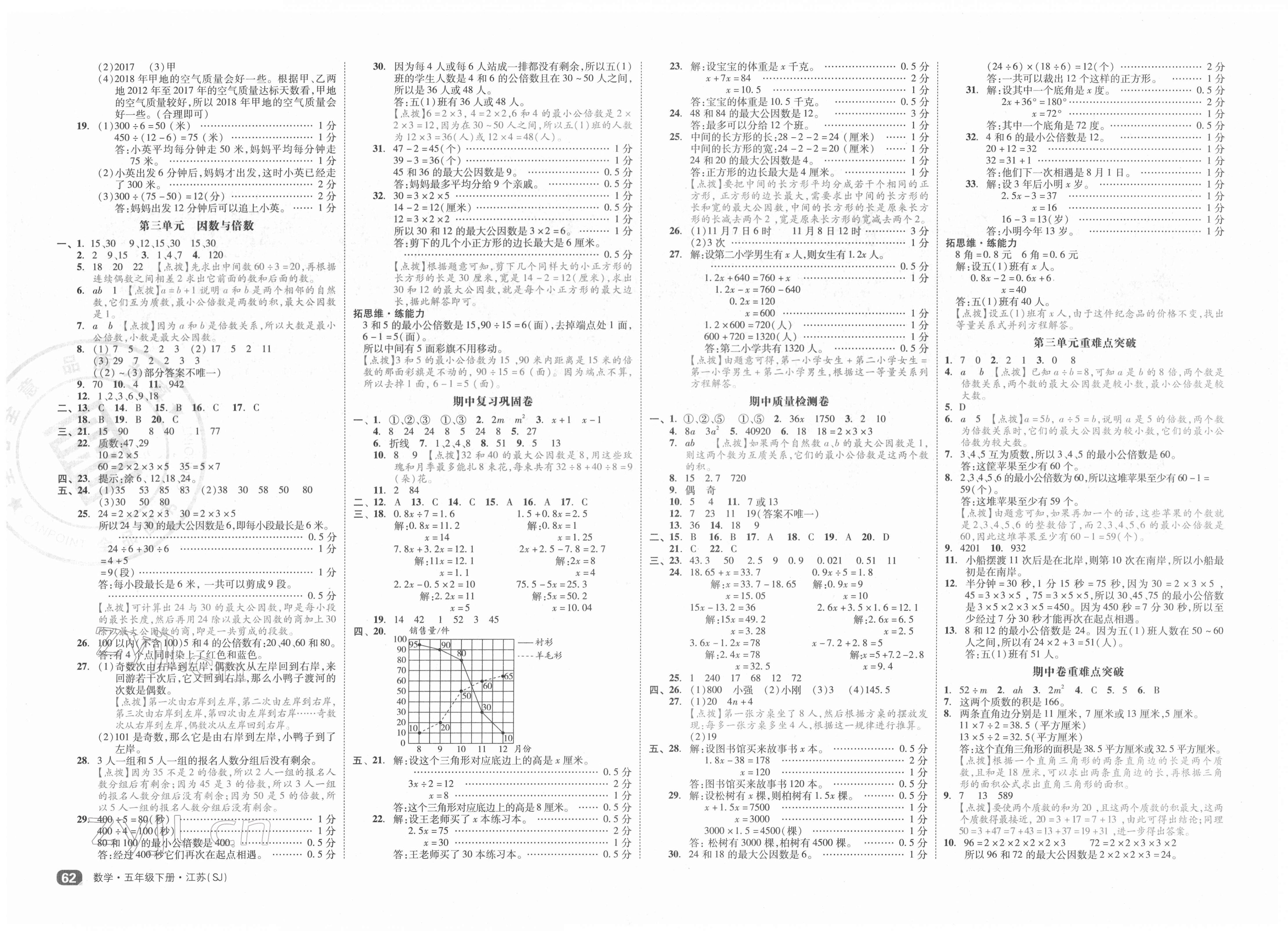 2022年全品小復(fù)習(xí)五年級(jí)數(shù)學(xué)下冊(cè)蘇教版 第2頁(yè)