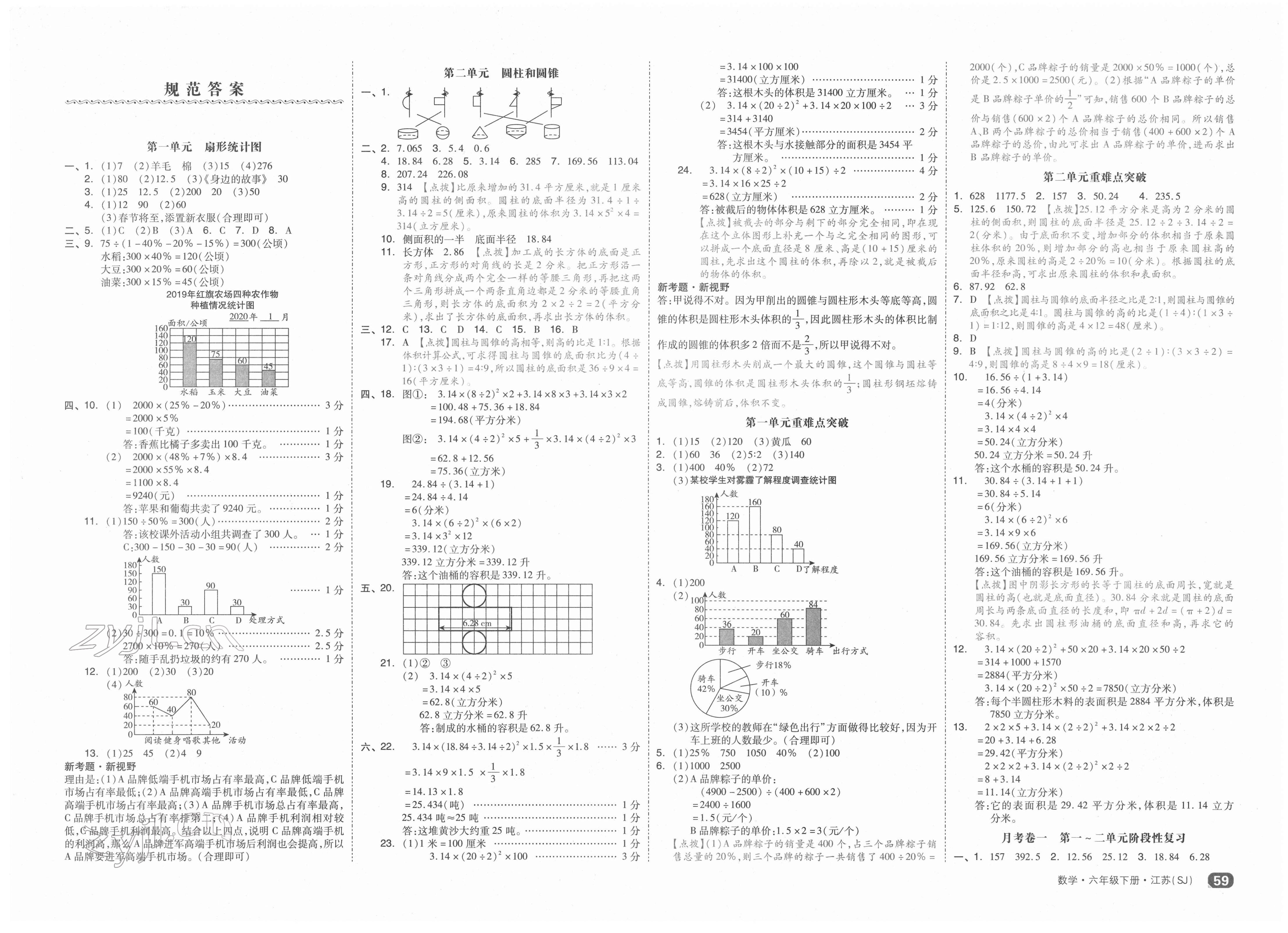 2022年全品小复习六年级数学下册苏教版 第1页