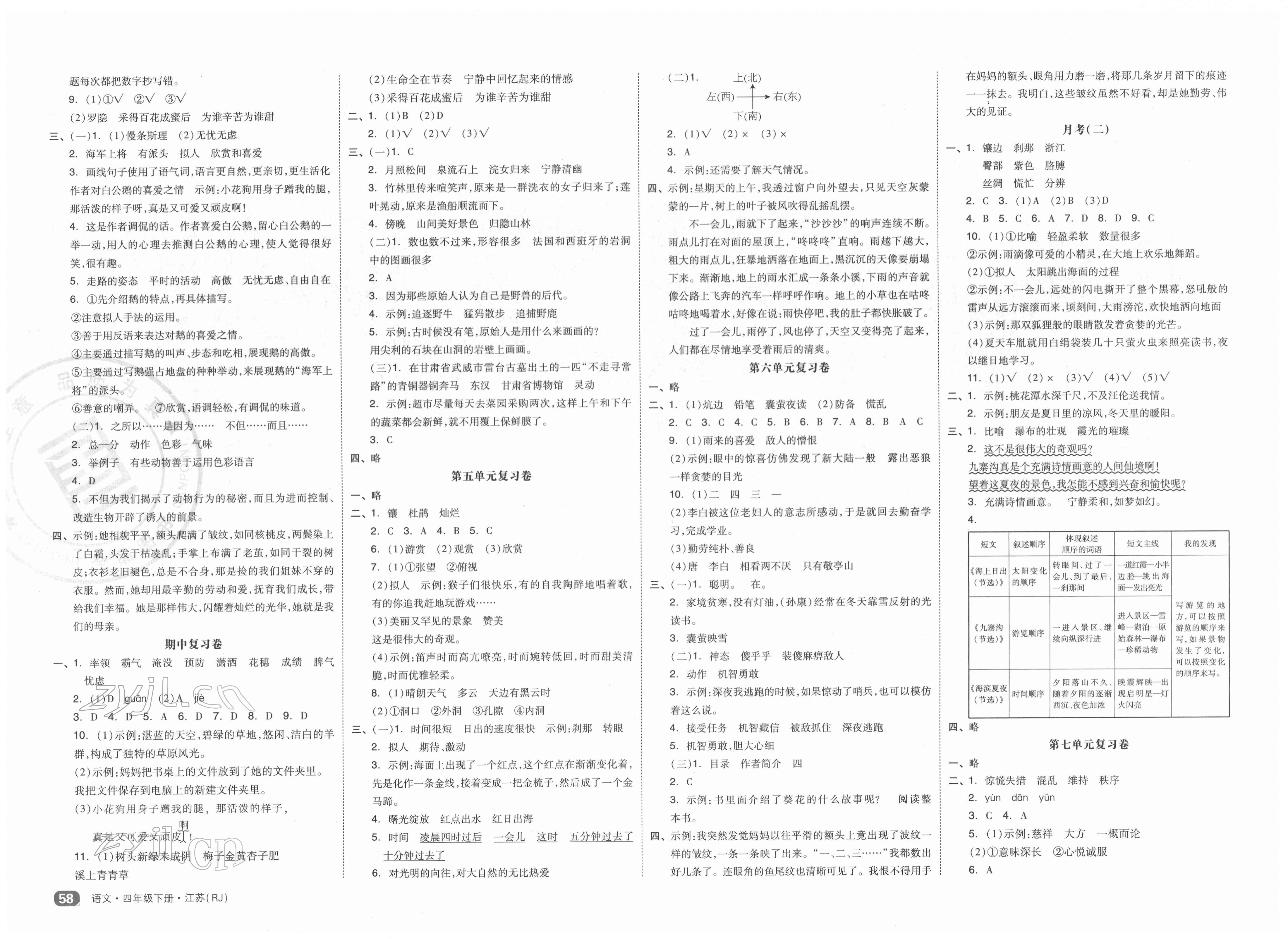 2022年全品小復(fù)習(xí)四年級語文下冊人教版江蘇專版 第2頁