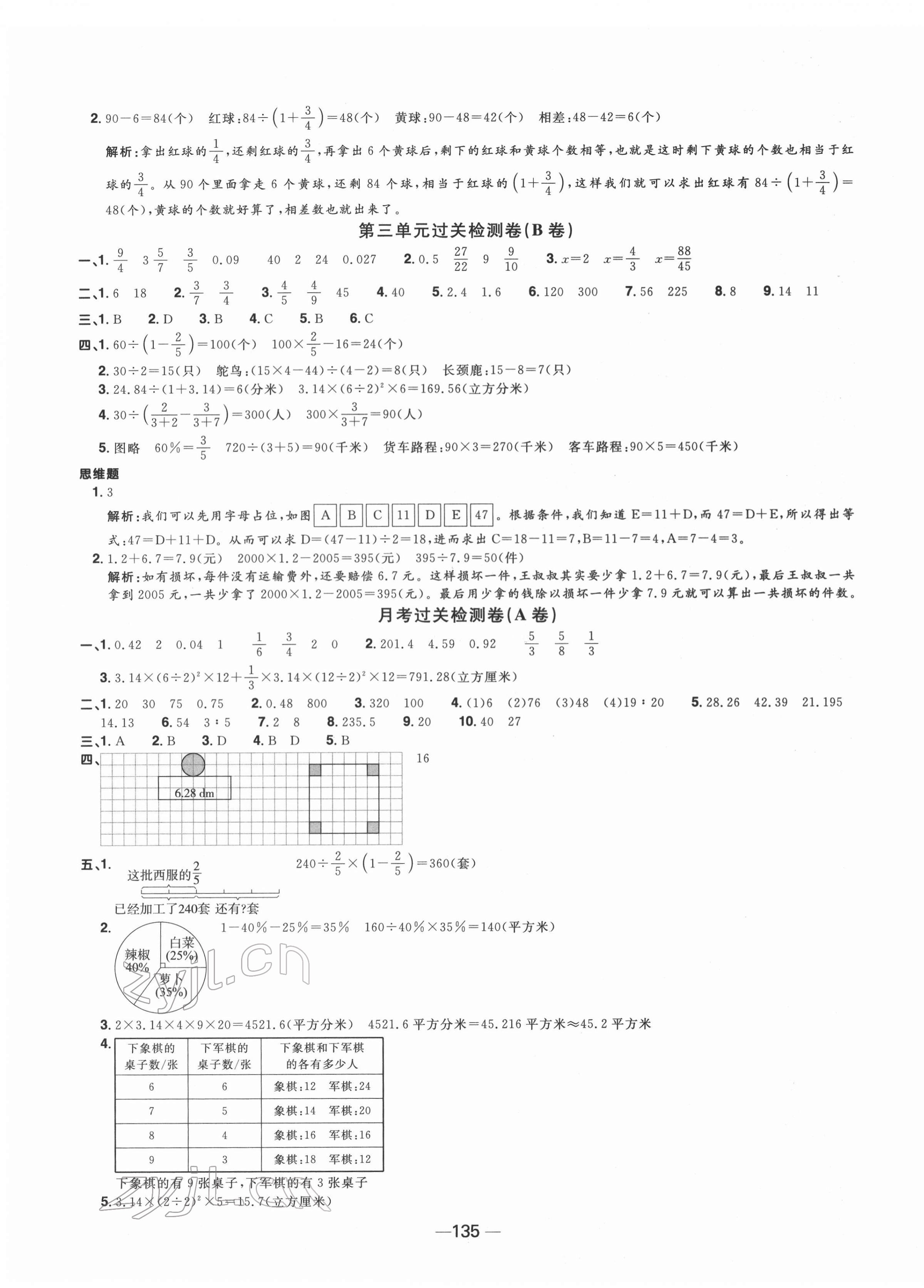 2022年陽光同學(xué)一線名師全優(yōu)好卷六年級數(shù)學(xué)下冊蘇教版 參考答案第3頁