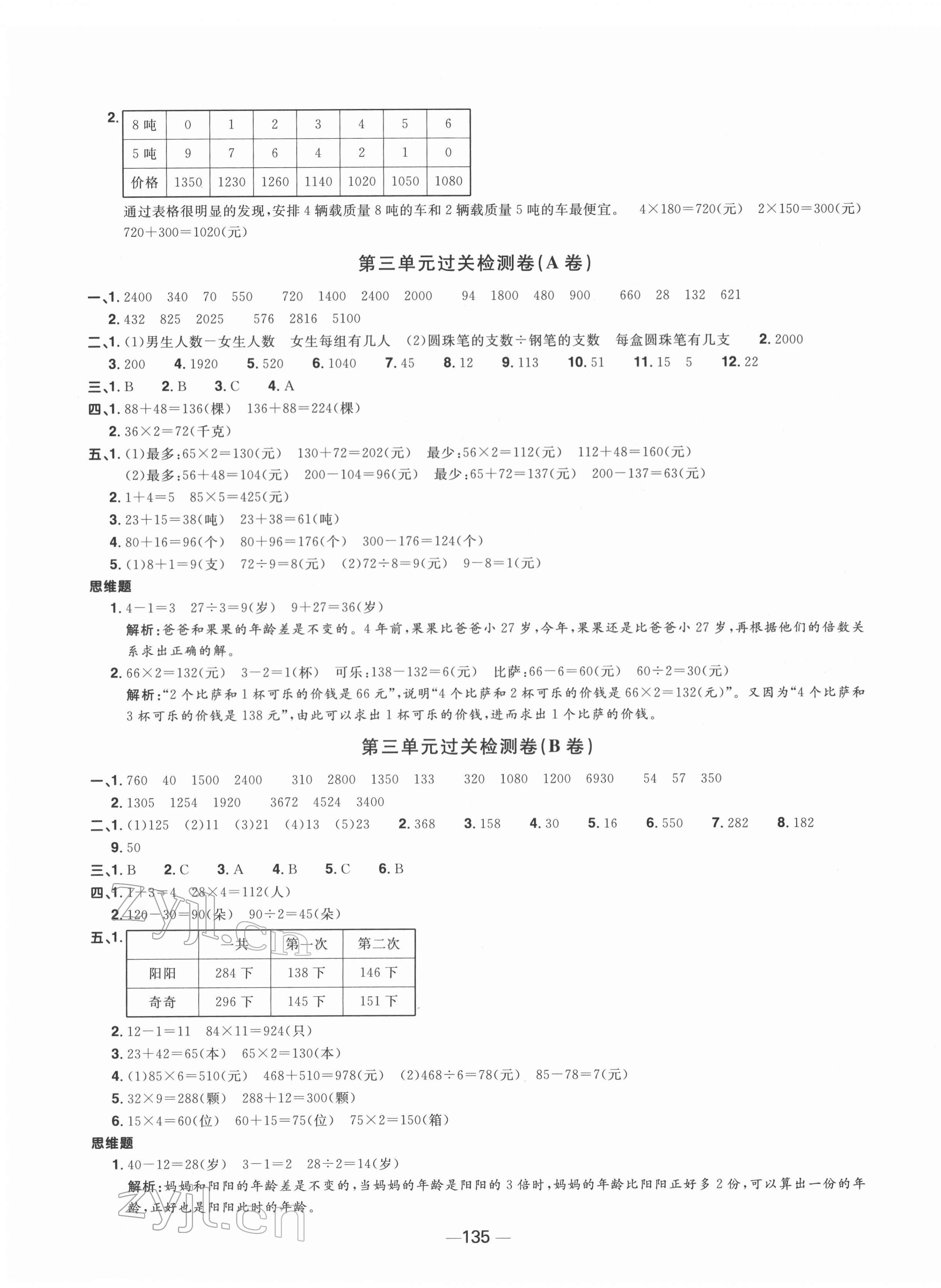 2022年陽光同學(xué)一線名師全優(yōu)好卷三年級數(shù)學(xué)下冊蘇教版 第3頁