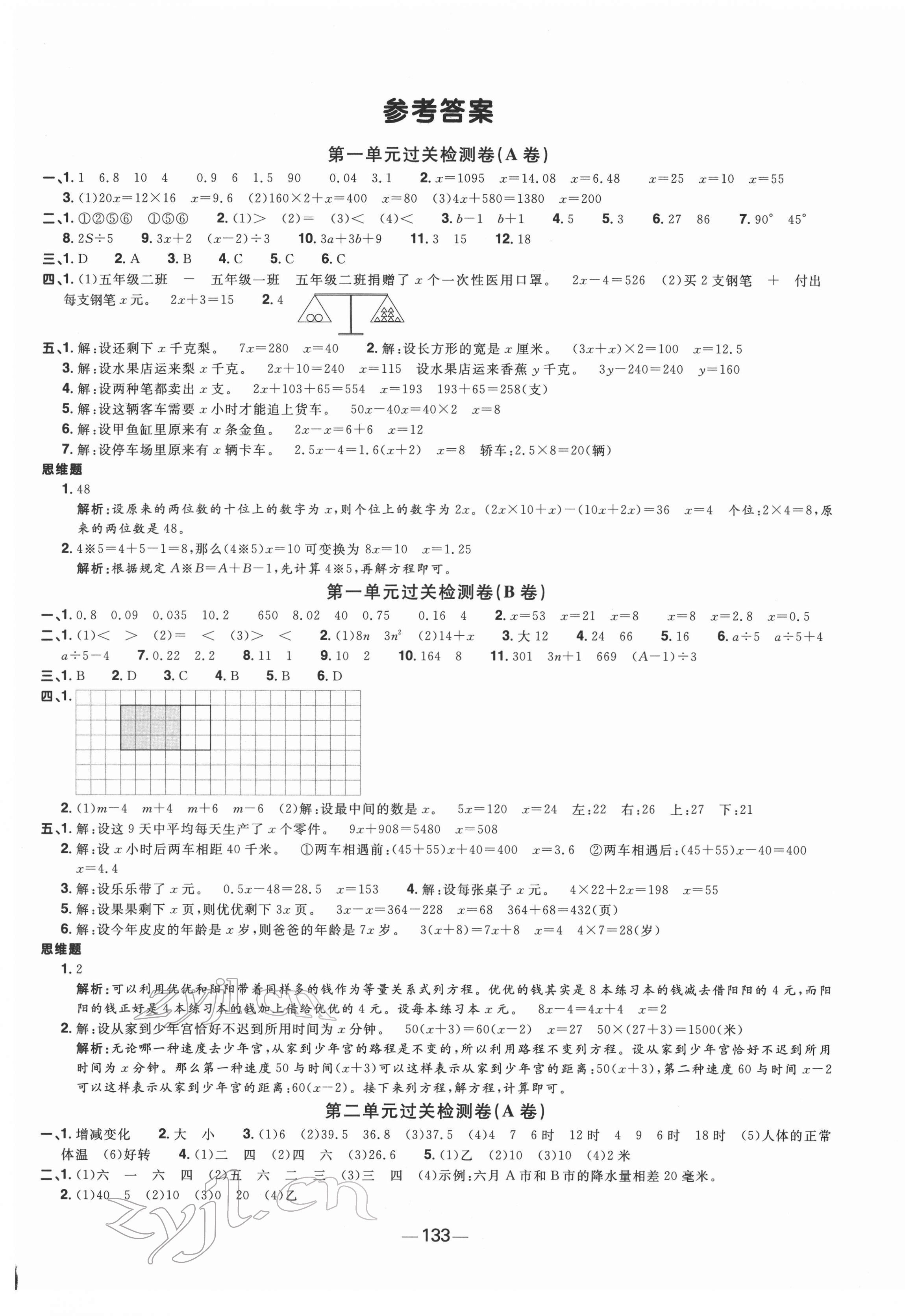 2022年阳光同学一线名师全优好卷五年级数学下册苏教版 第1页