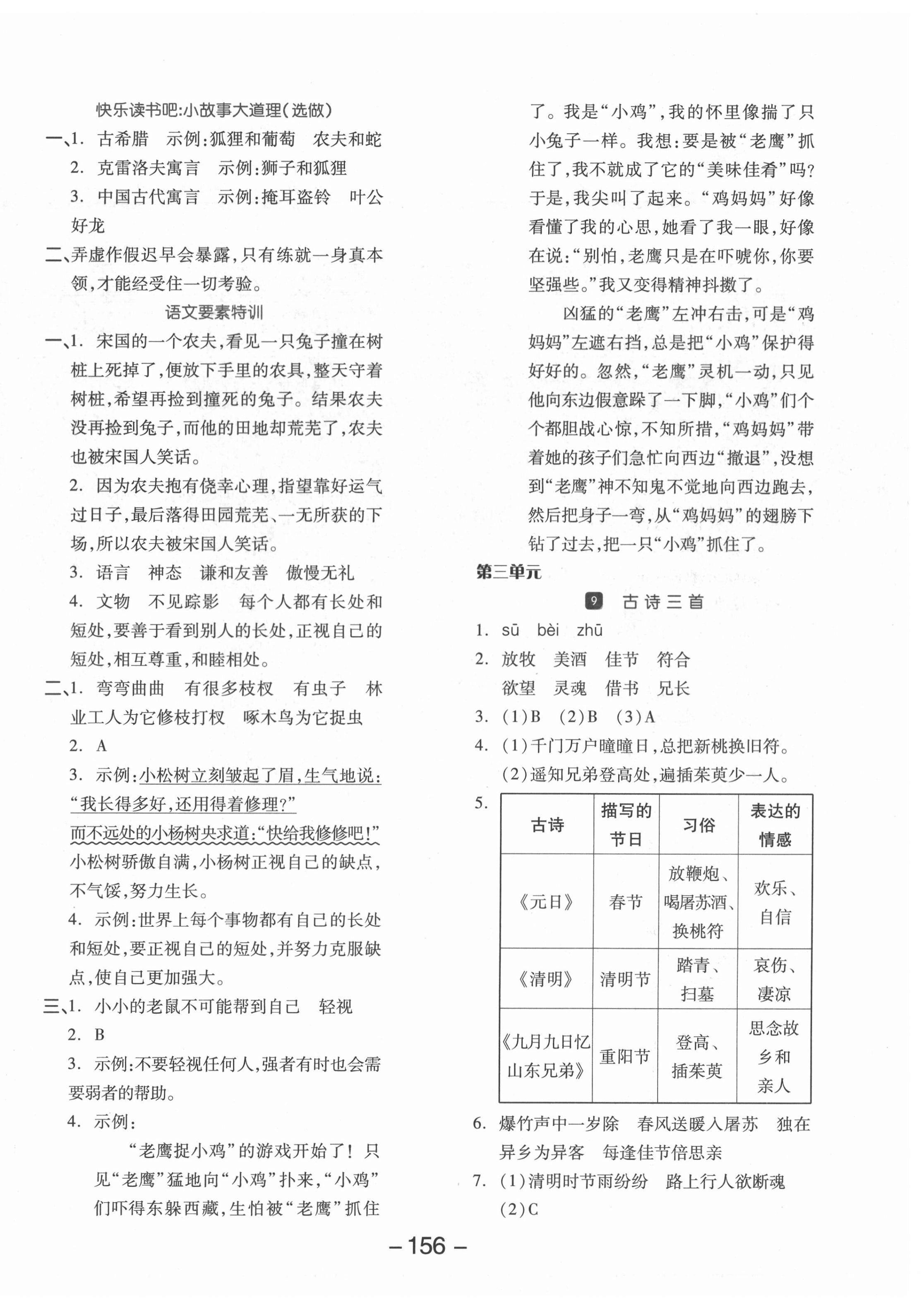 2022年全品學練考三年級語文下冊人教版江蘇專版 參考答案第4頁