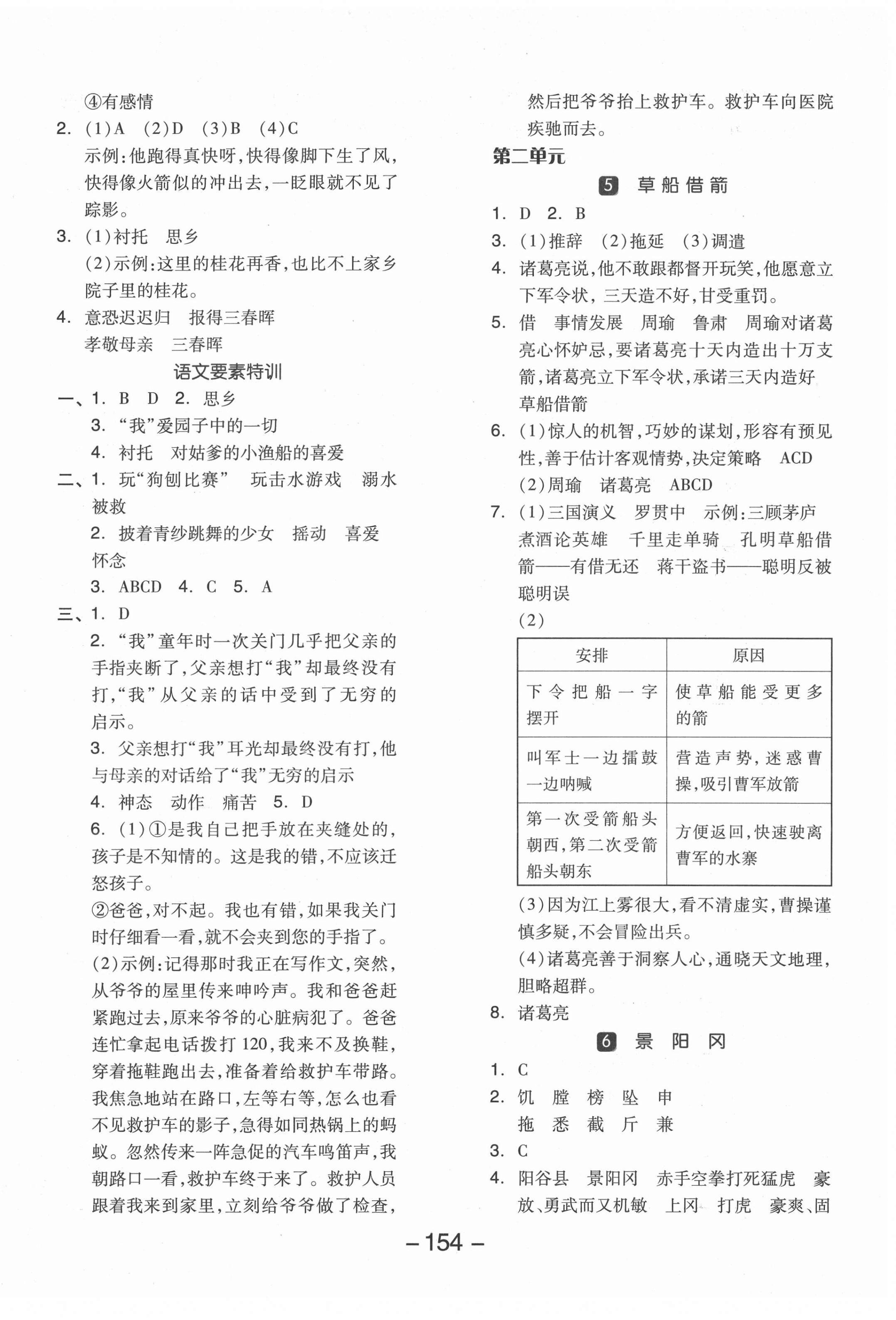 2022年全品學(xué)練考五年級(jí)語文下冊(cè)人教版江蘇專版 參考答案第2頁