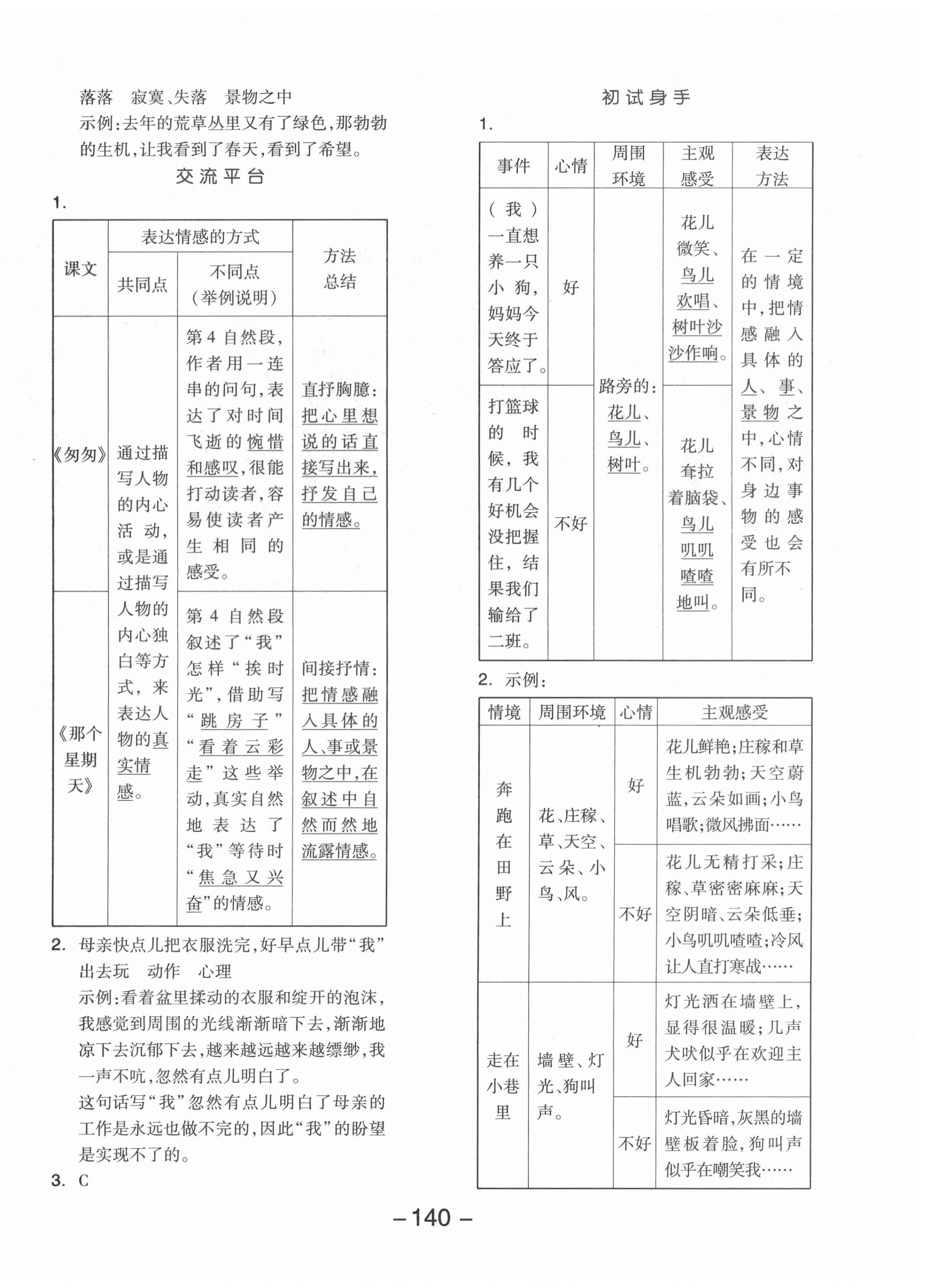 2022年全品學(xué)練考六年級語文下冊人教版江蘇專版 參考答案第4頁