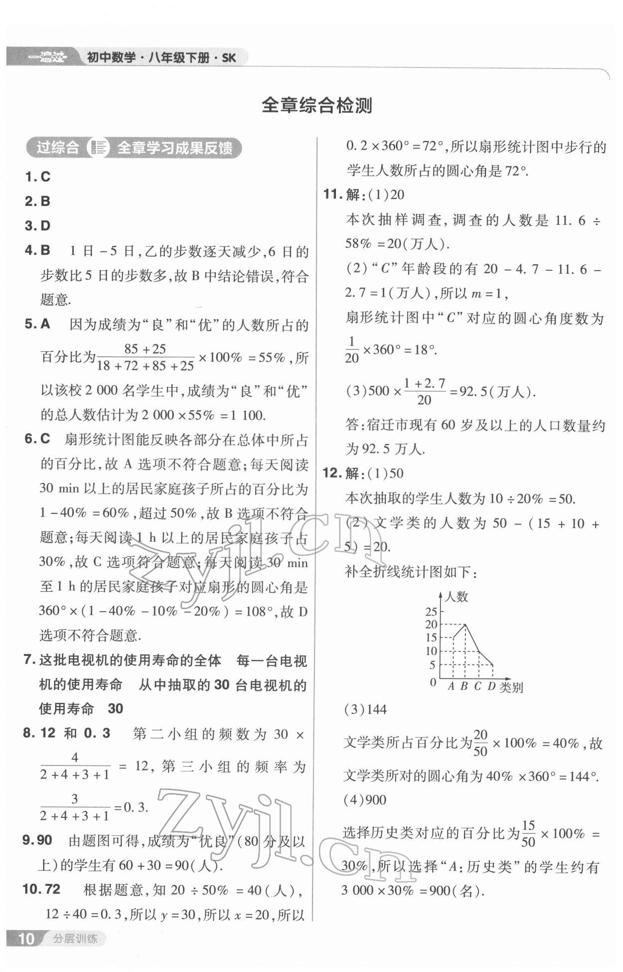 2022年一遍过八年级数学下册苏科版 第10页