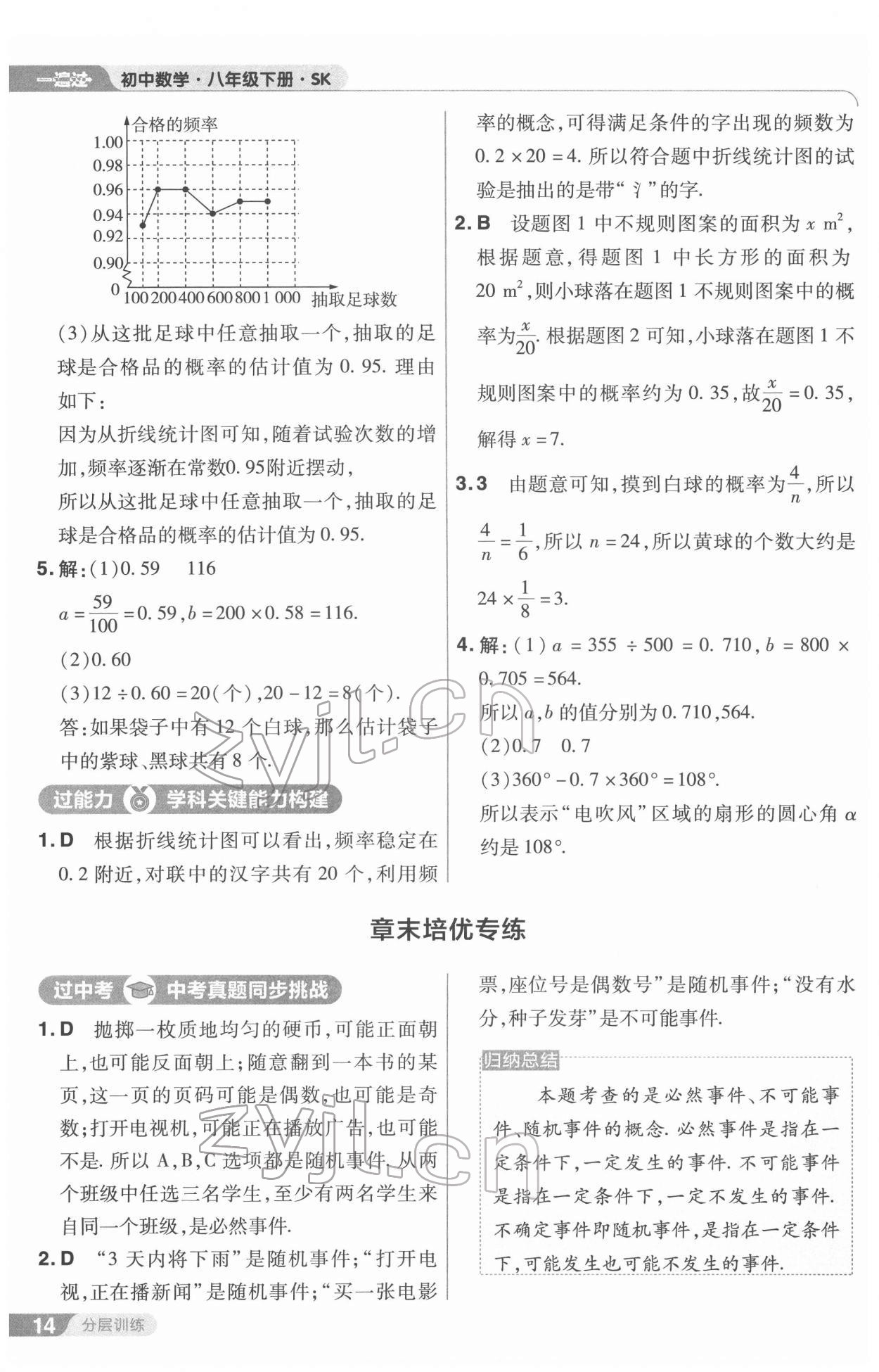 2022年一遍过八年级数学下册苏科版 第14页