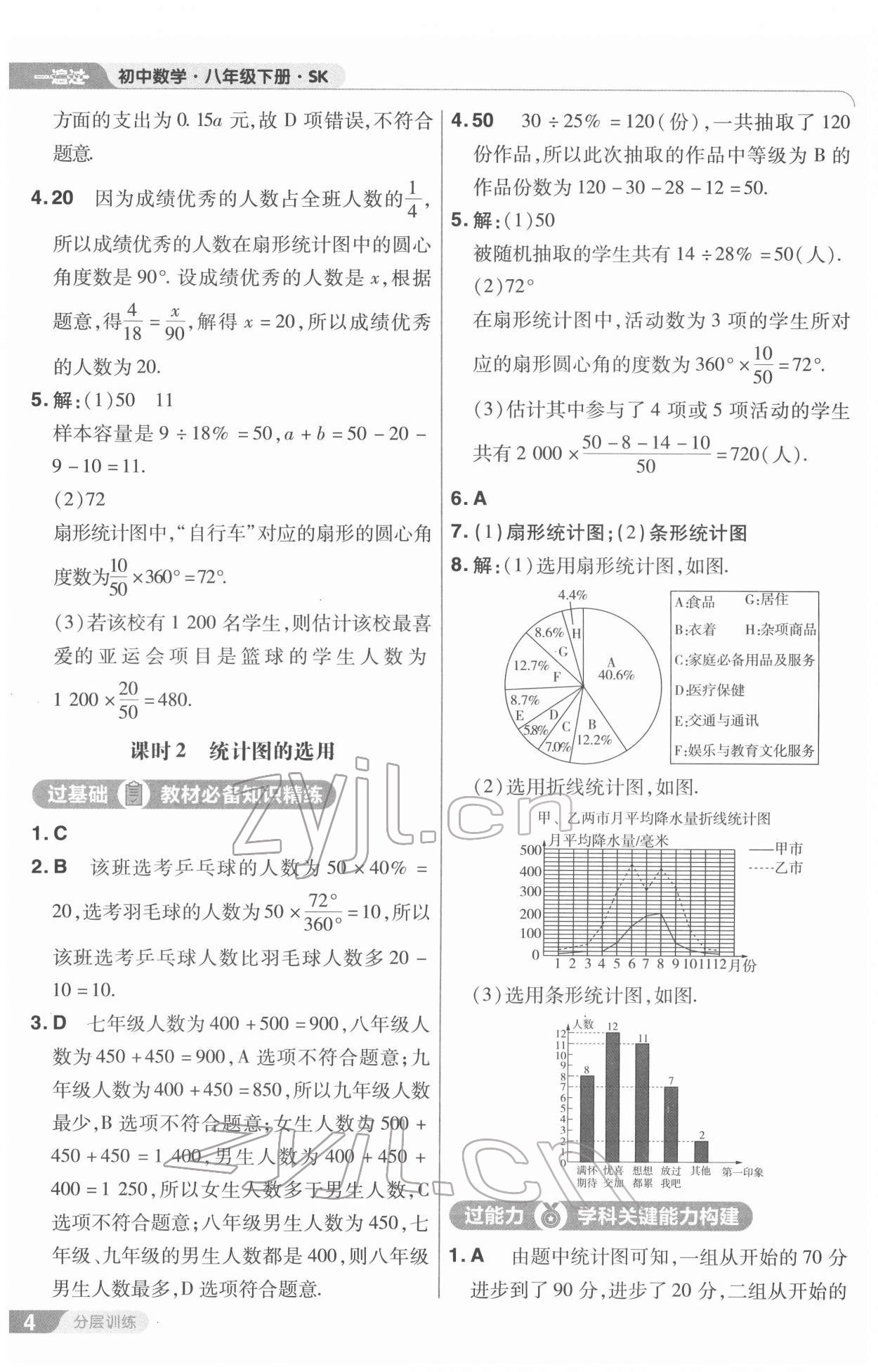 2022年一遍过八年级数学下册苏科版 第4页