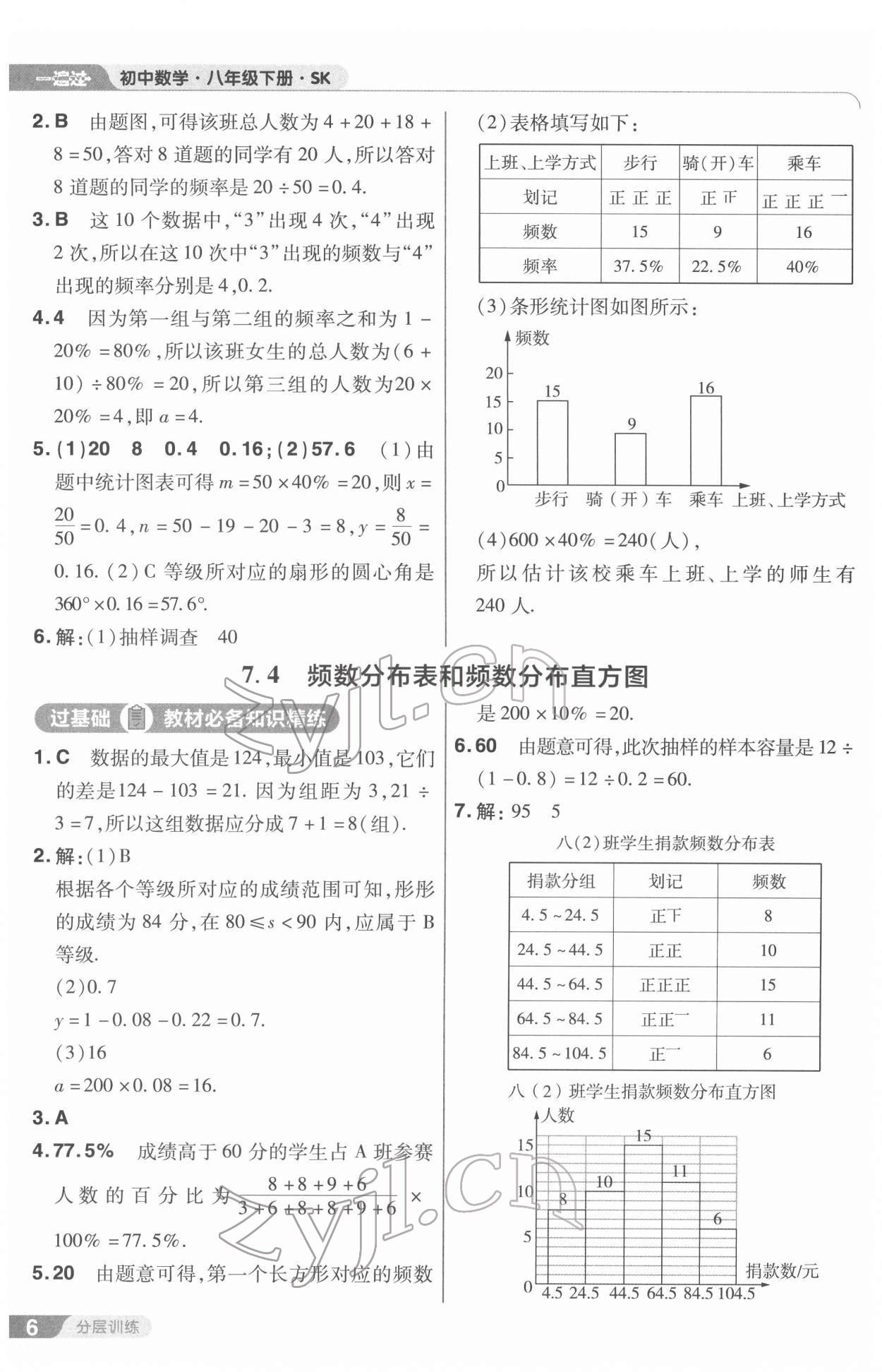 2022年一遍過八年級(jí)數(shù)學(xué)下冊(cè)蘇科版 第6頁