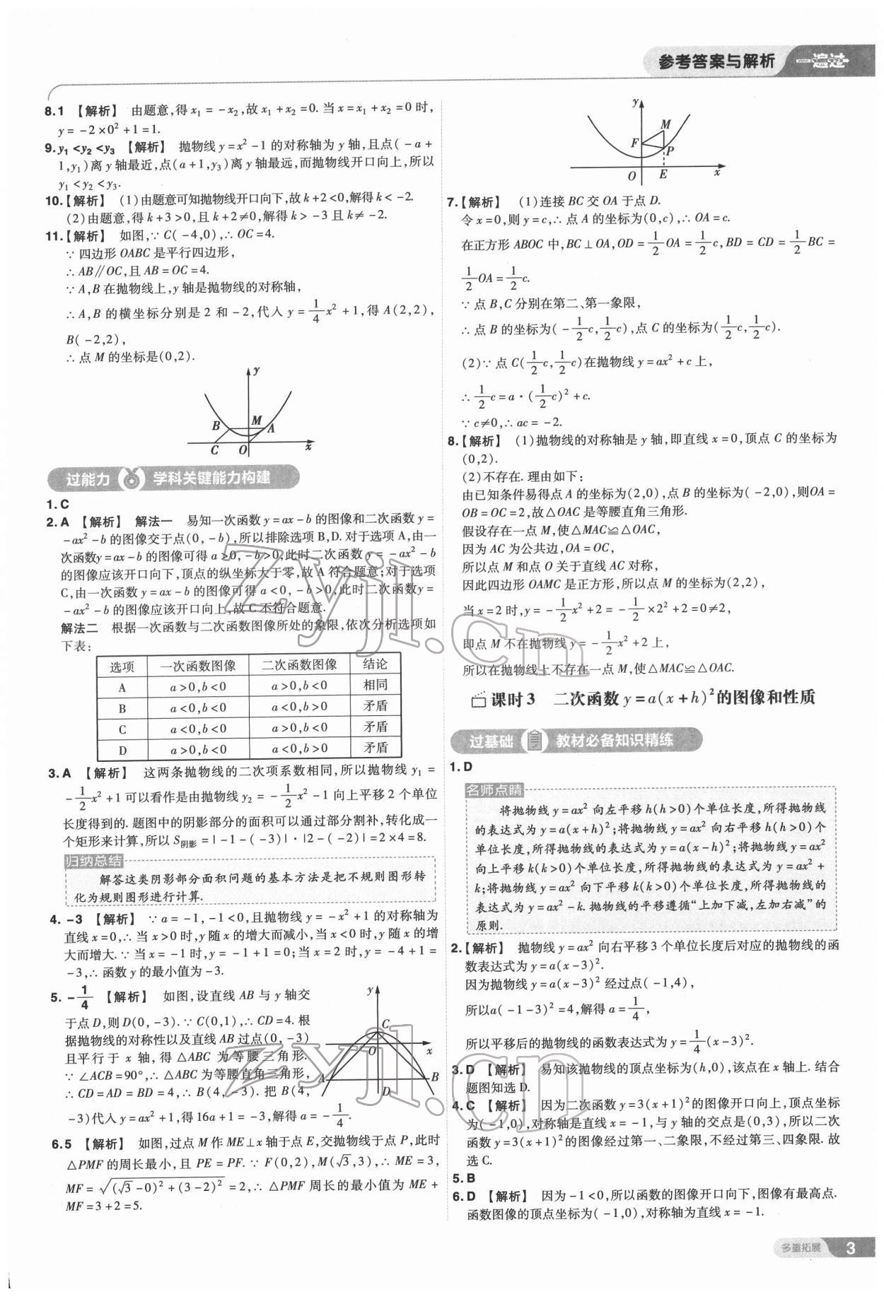 2022年一遍過(guò)九年級(jí)初中數(shù)學(xué)下冊(cè)蘇科版 第3頁(yè)