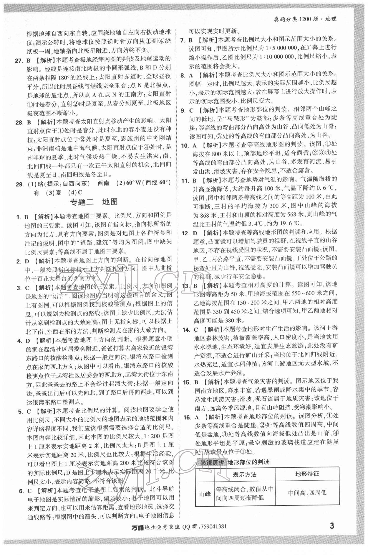 2022年万唯中考真题分类地理 参考答案第2页