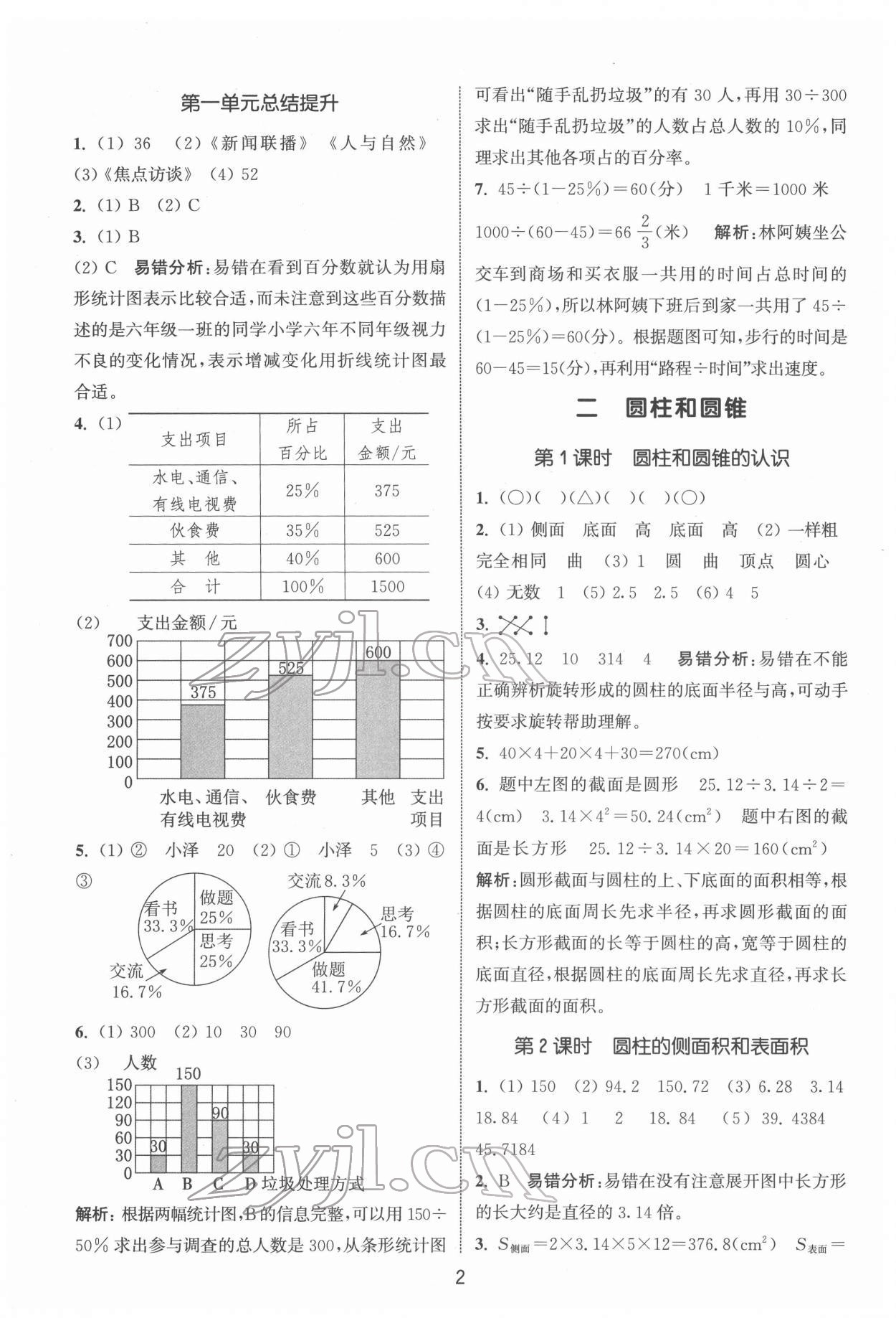 2022年通城學典課時作業(yè)本六年級數(shù)學下冊蘇教版 第2頁