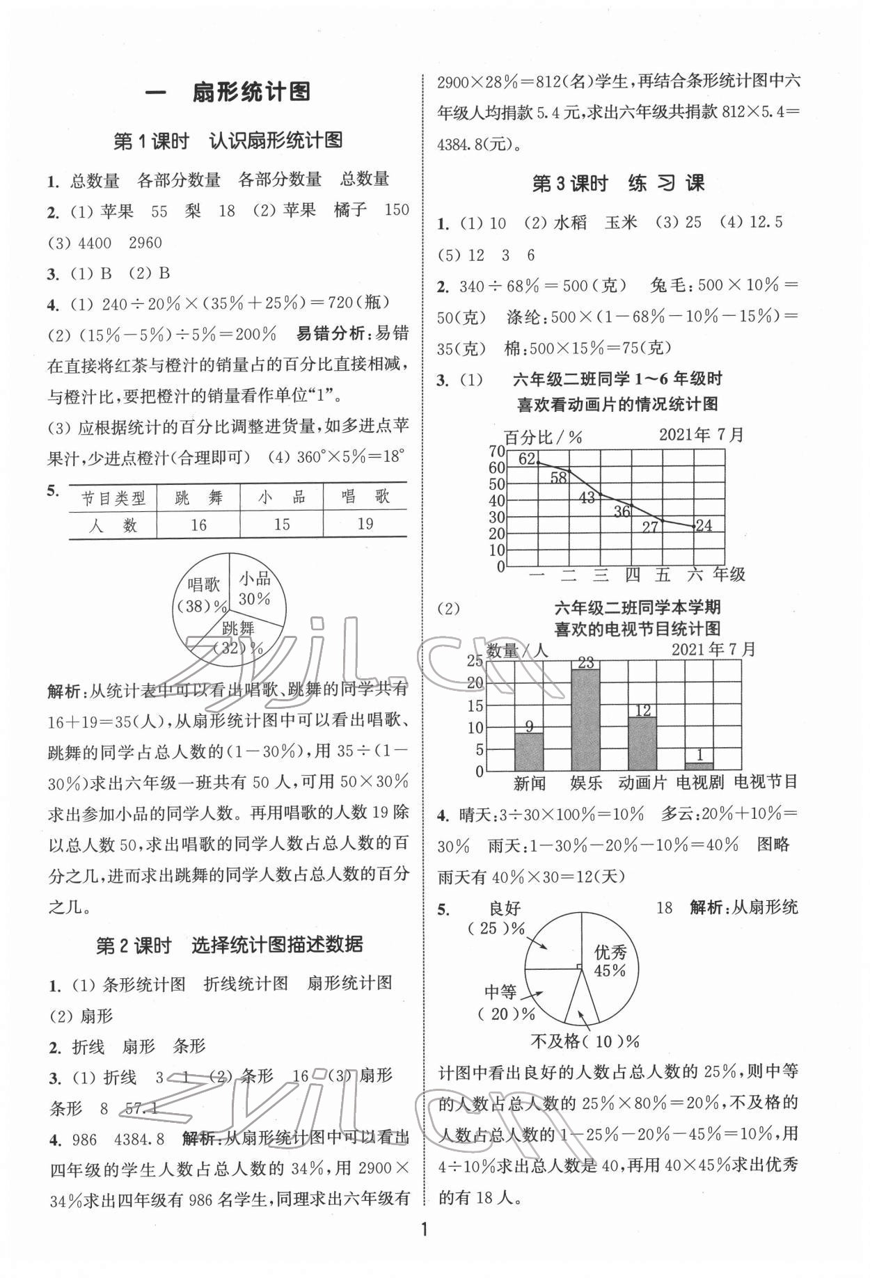 2022年通城學(xué)典課時作業(yè)本六年級數(shù)學(xué)下冊蘇教版 第1頁