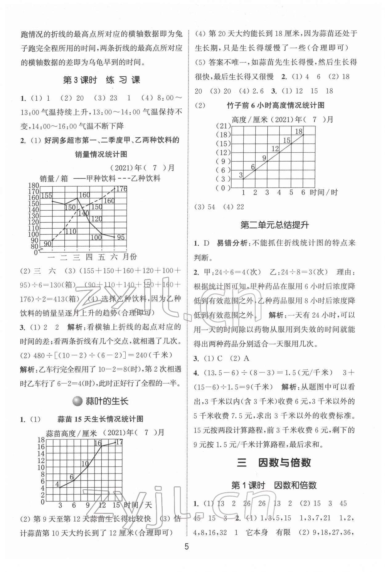 2022年通城学典课时作业本五年级数学下册苏教版 第5页