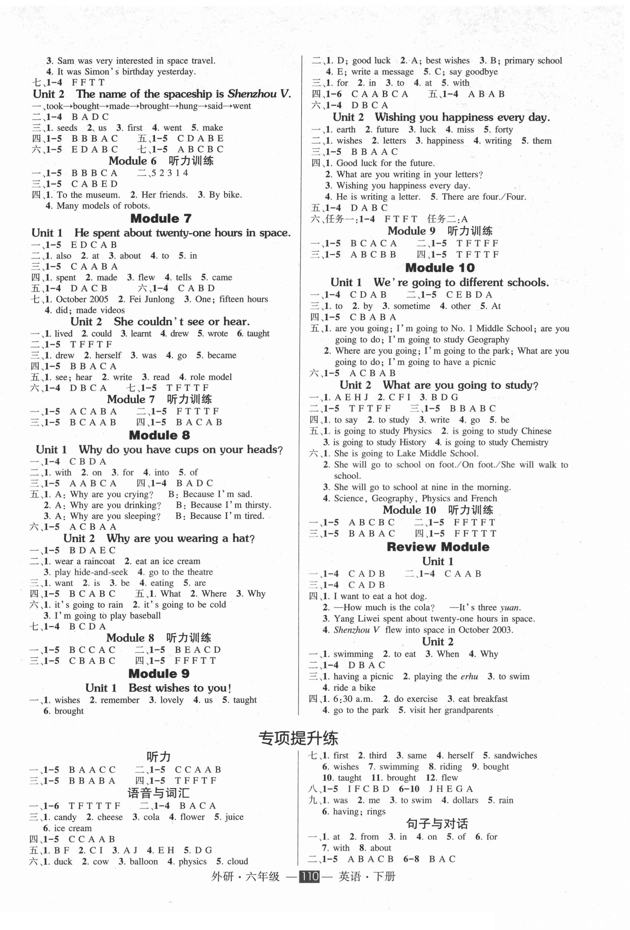 2022年創(chuàng)優(yōu)作業(yè)100分六年級(jí)英語(yǔ)下冊(cè)外研版 參考答案第2頁(yè)