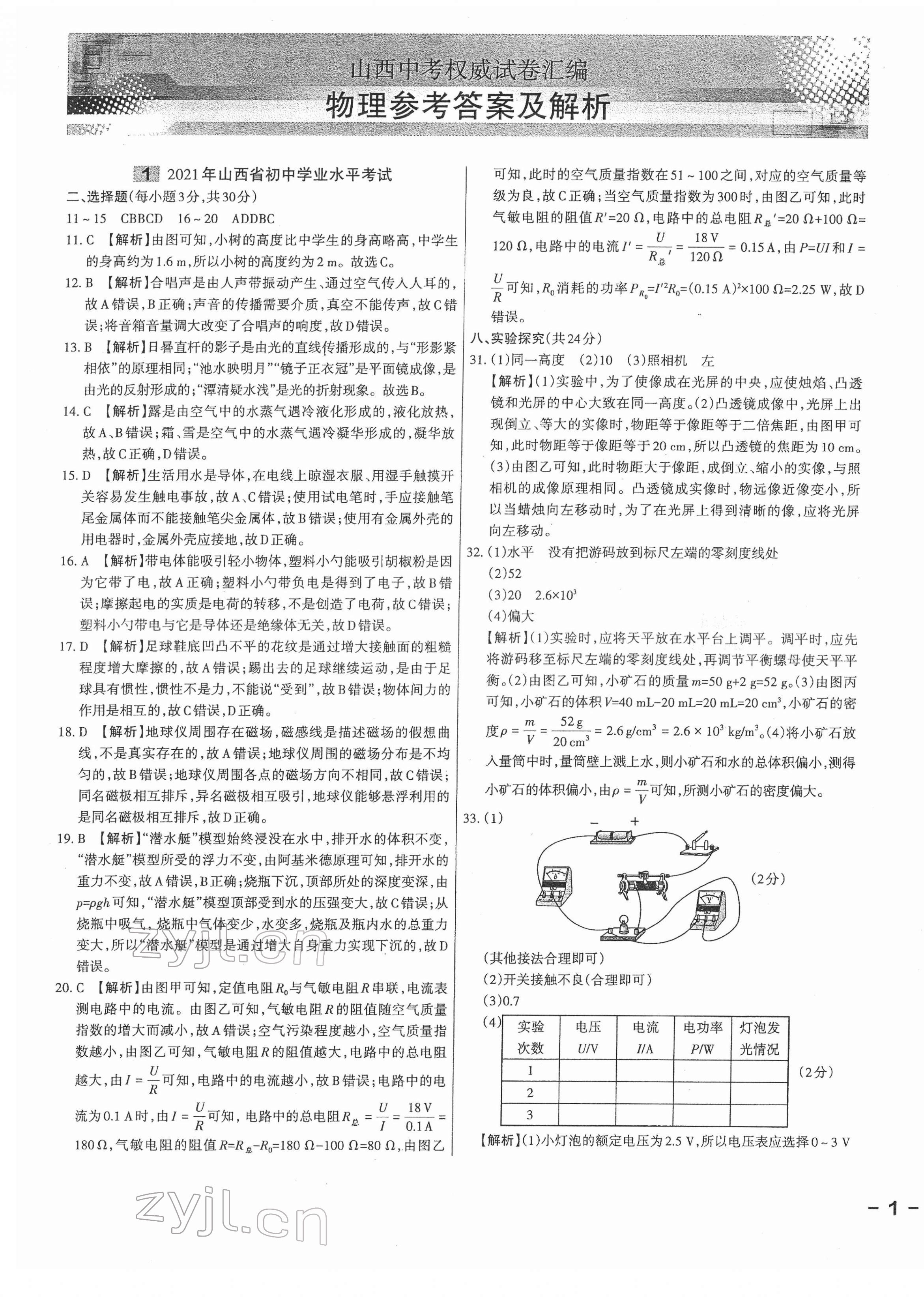 2022年权威试卷汇编物理山西专版 第1页