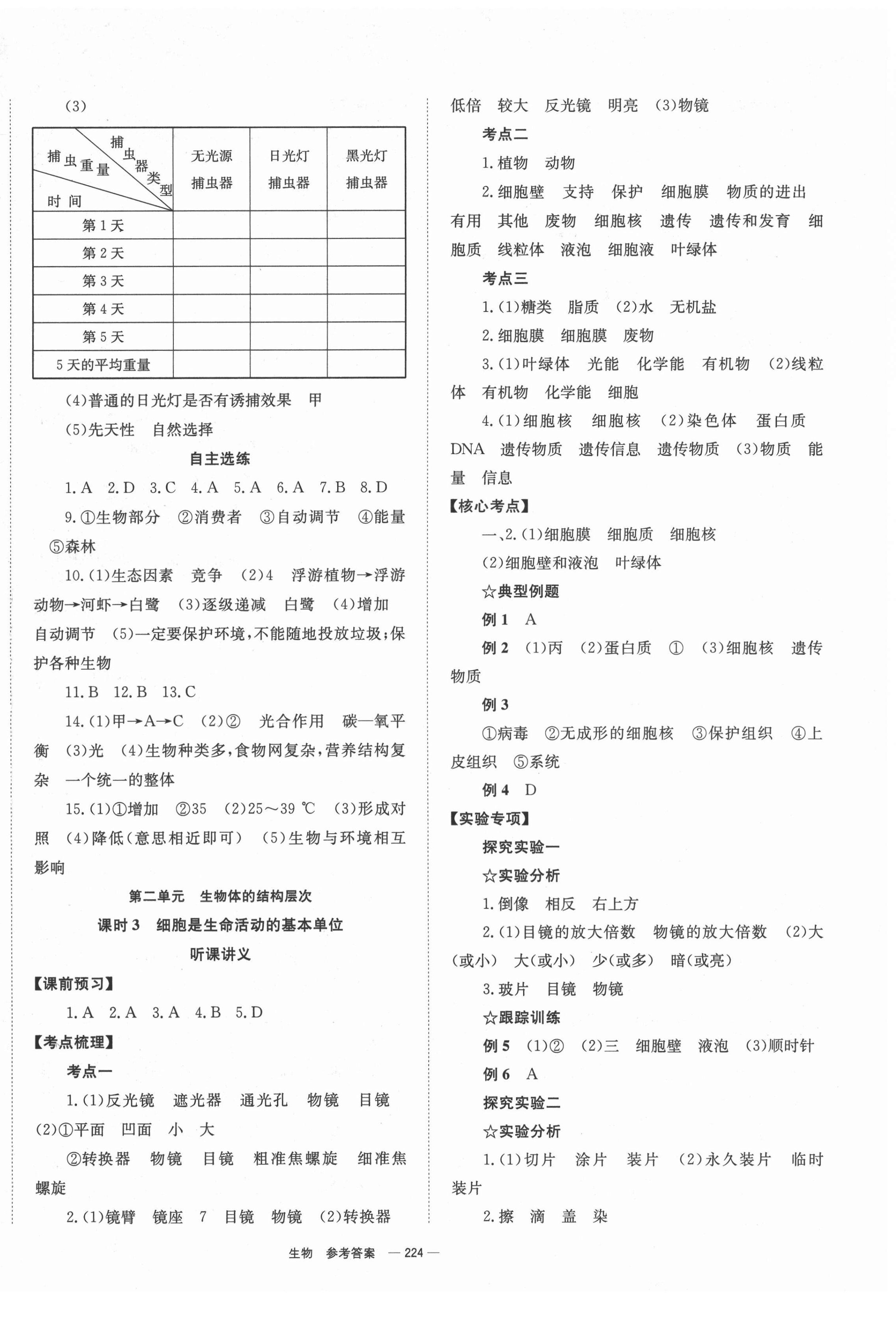 2022年全效學(xué)習(xí)中考學(xué)練測生物 第2頁