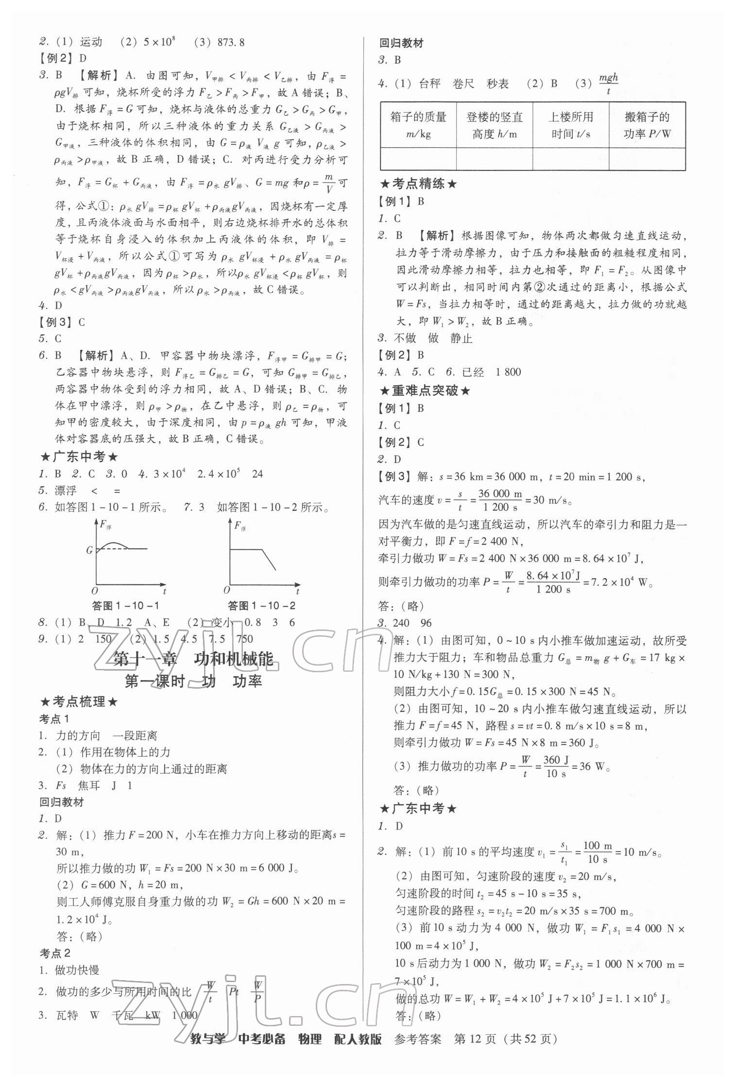 2022年教與學(xué)中考必備物理人教版 第12頁